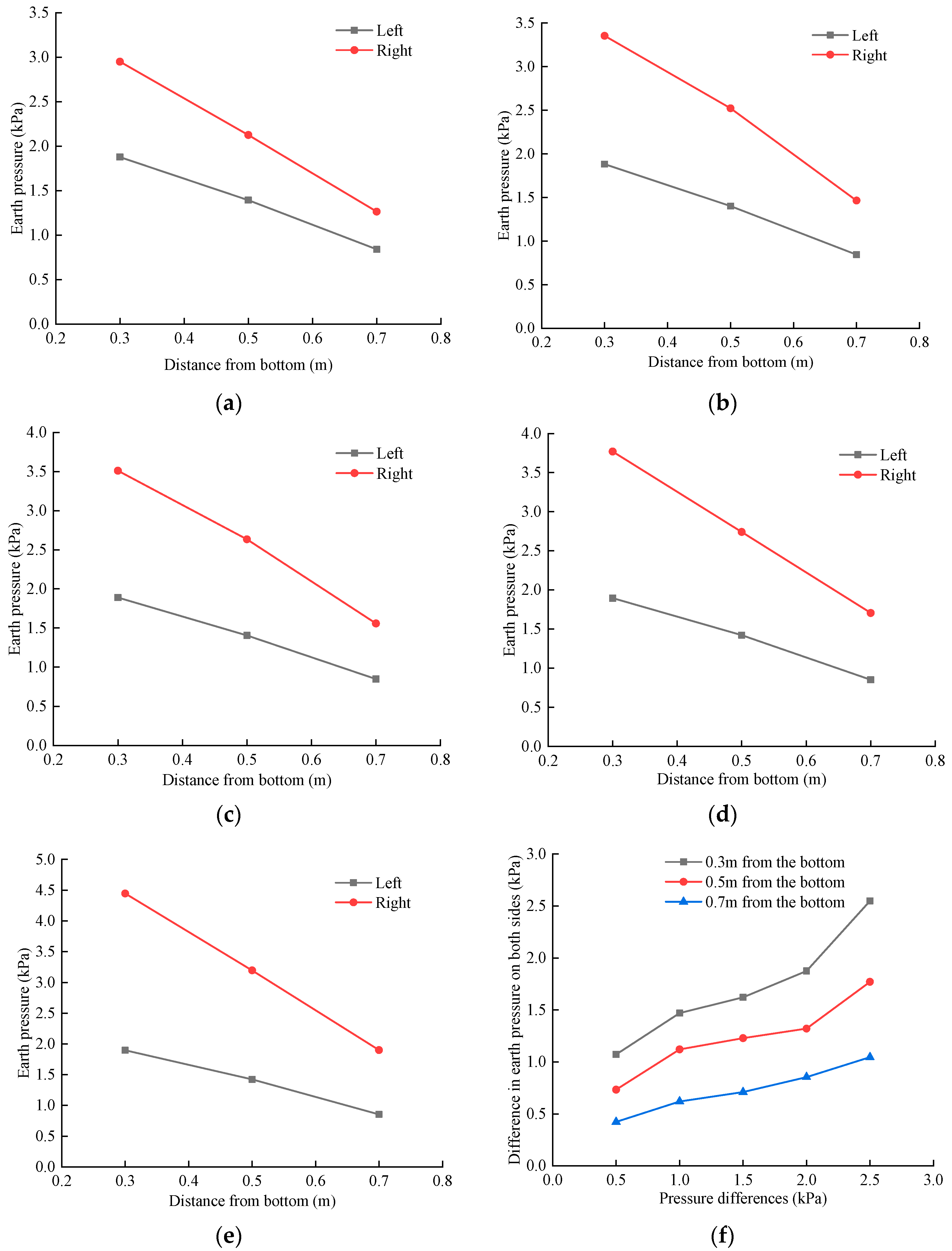 Applsci 14 06647 g016