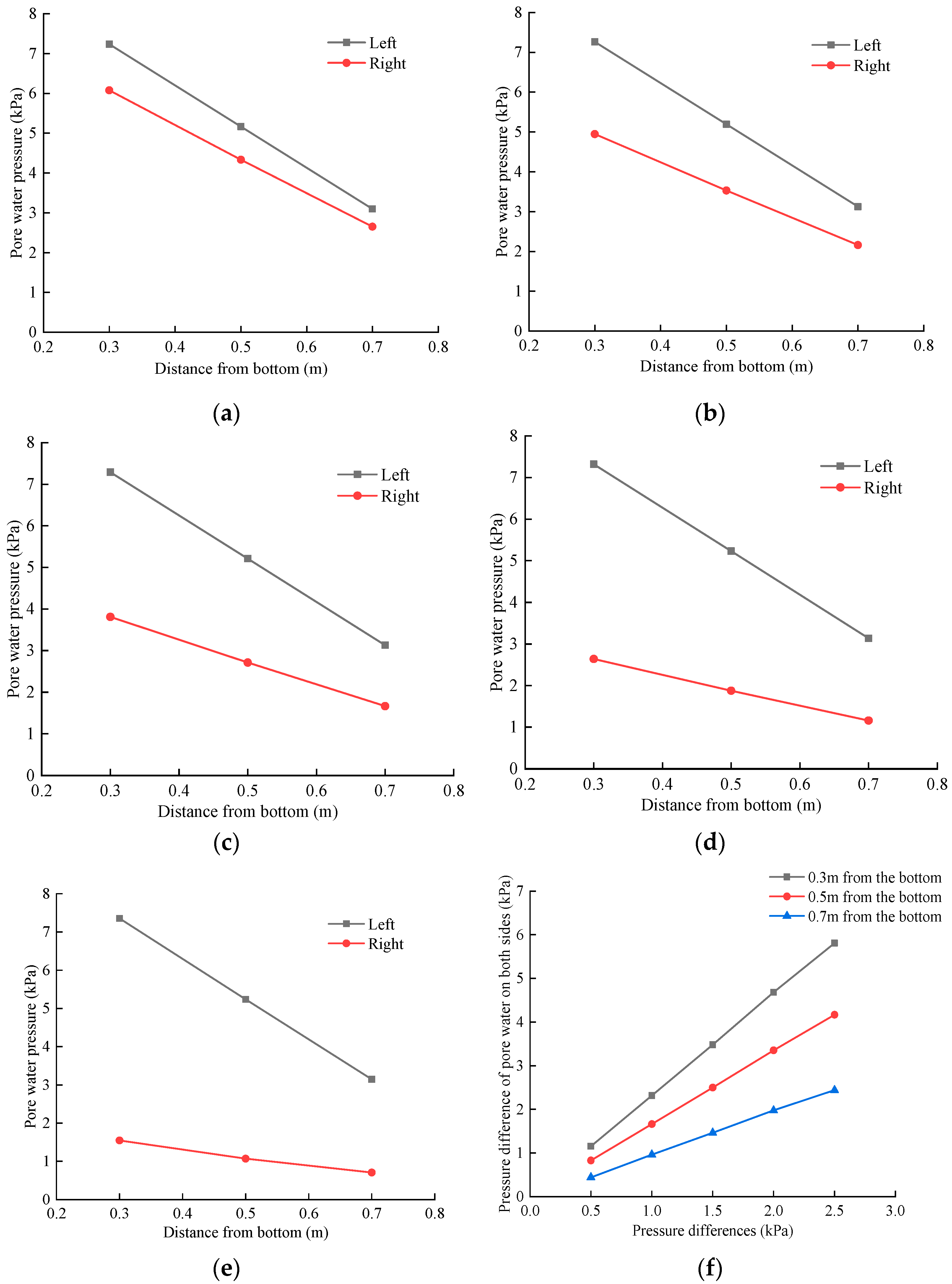 Applsci 14 06647 g018