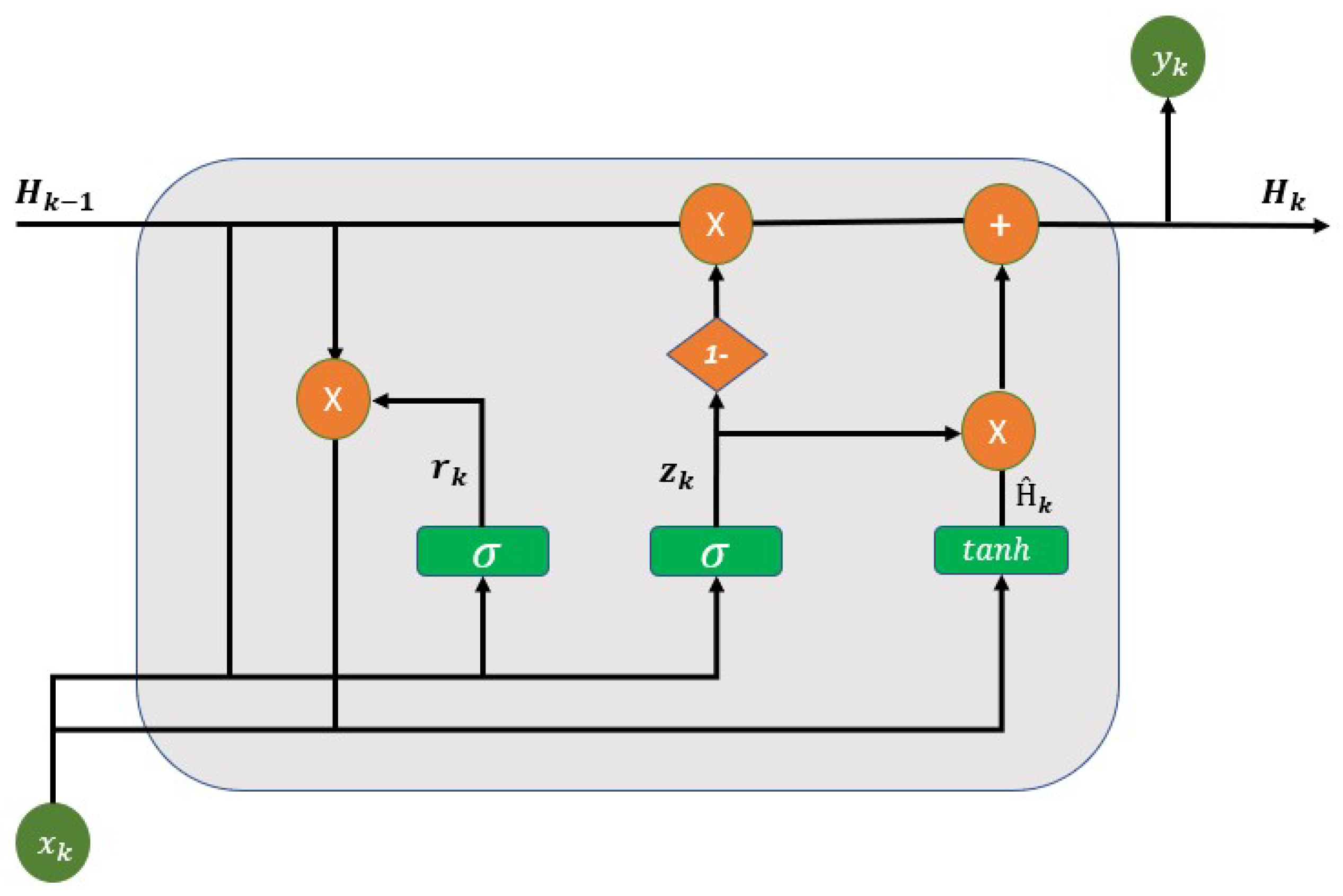 Applsci 14 06648 g002