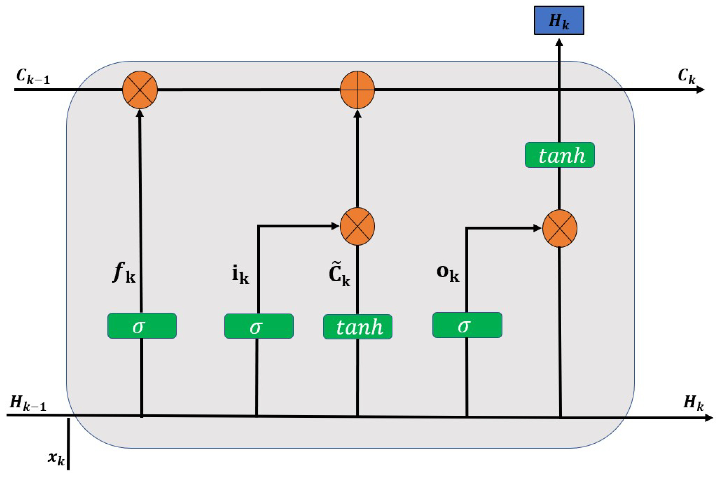 Applsci 14 06648 g003