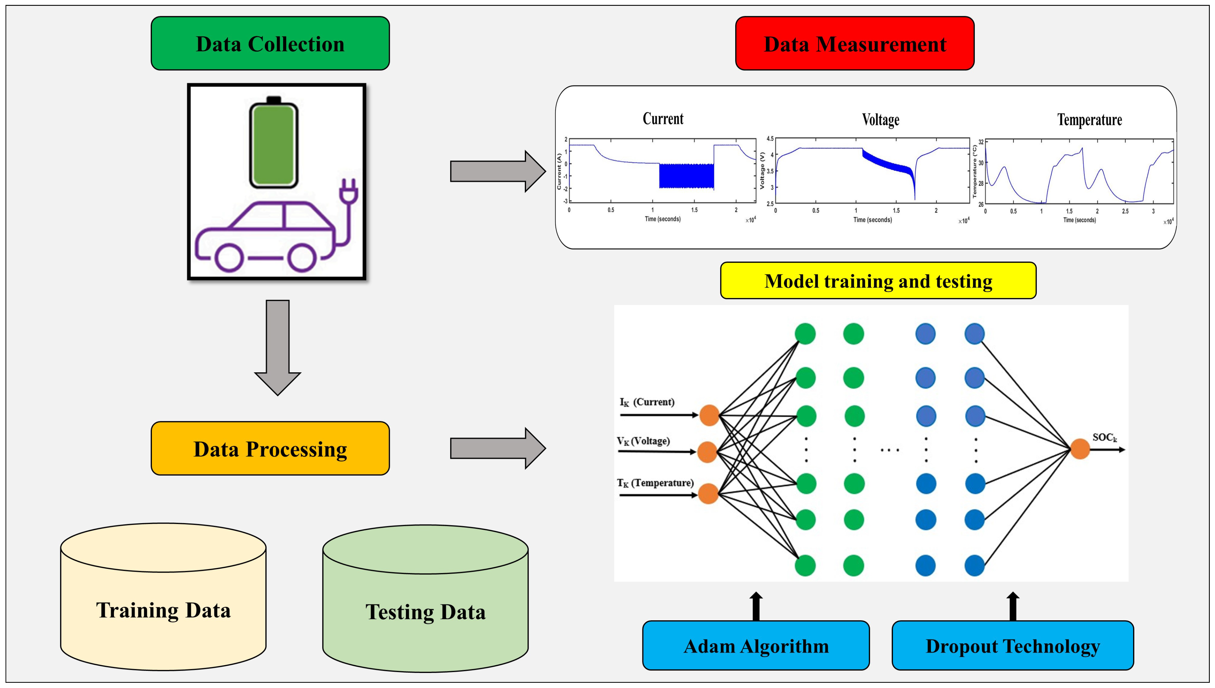 Applsci 14 06648 g004