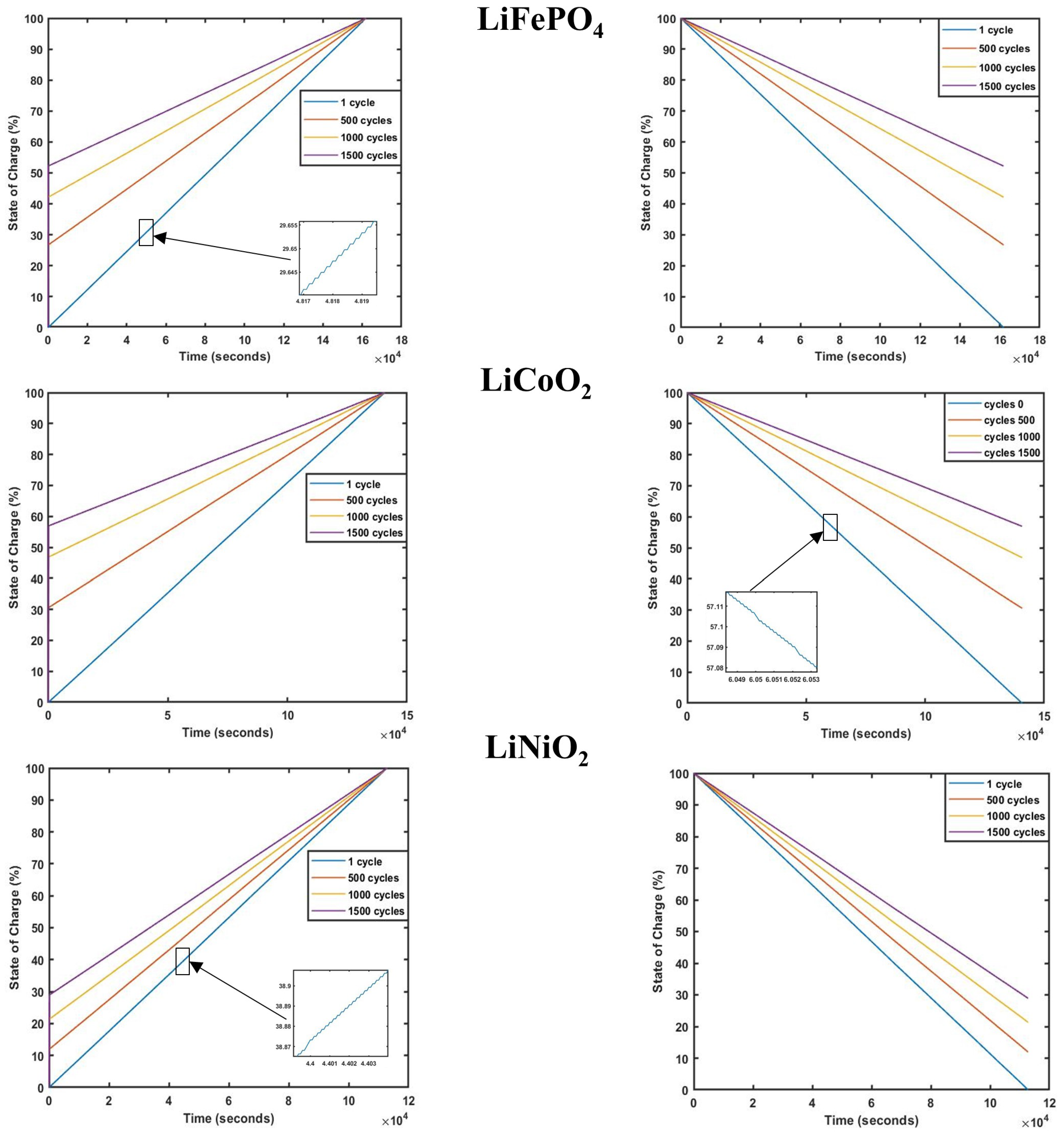 Applsci 14 06648 g007