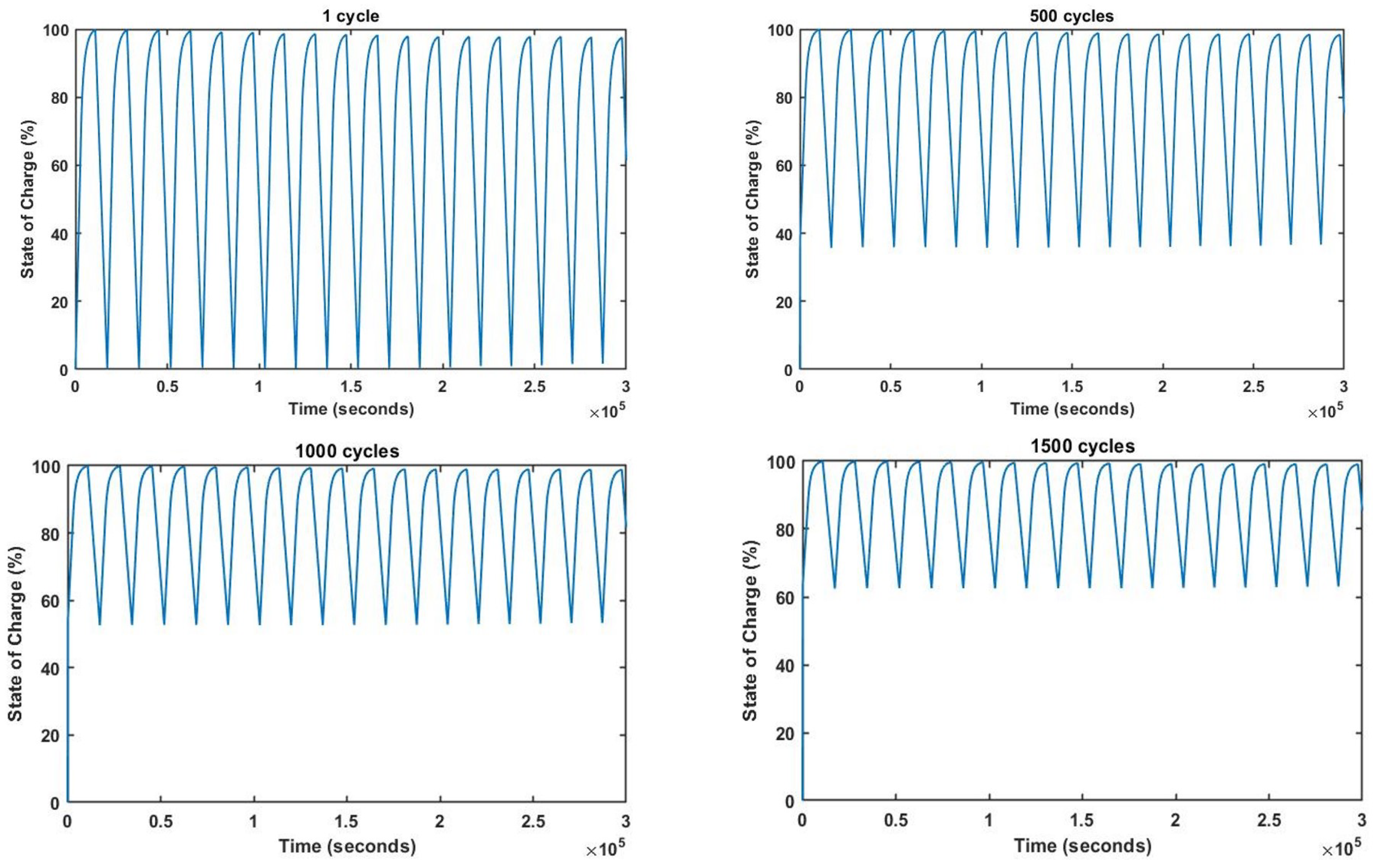 Applsci 14 06648 g008