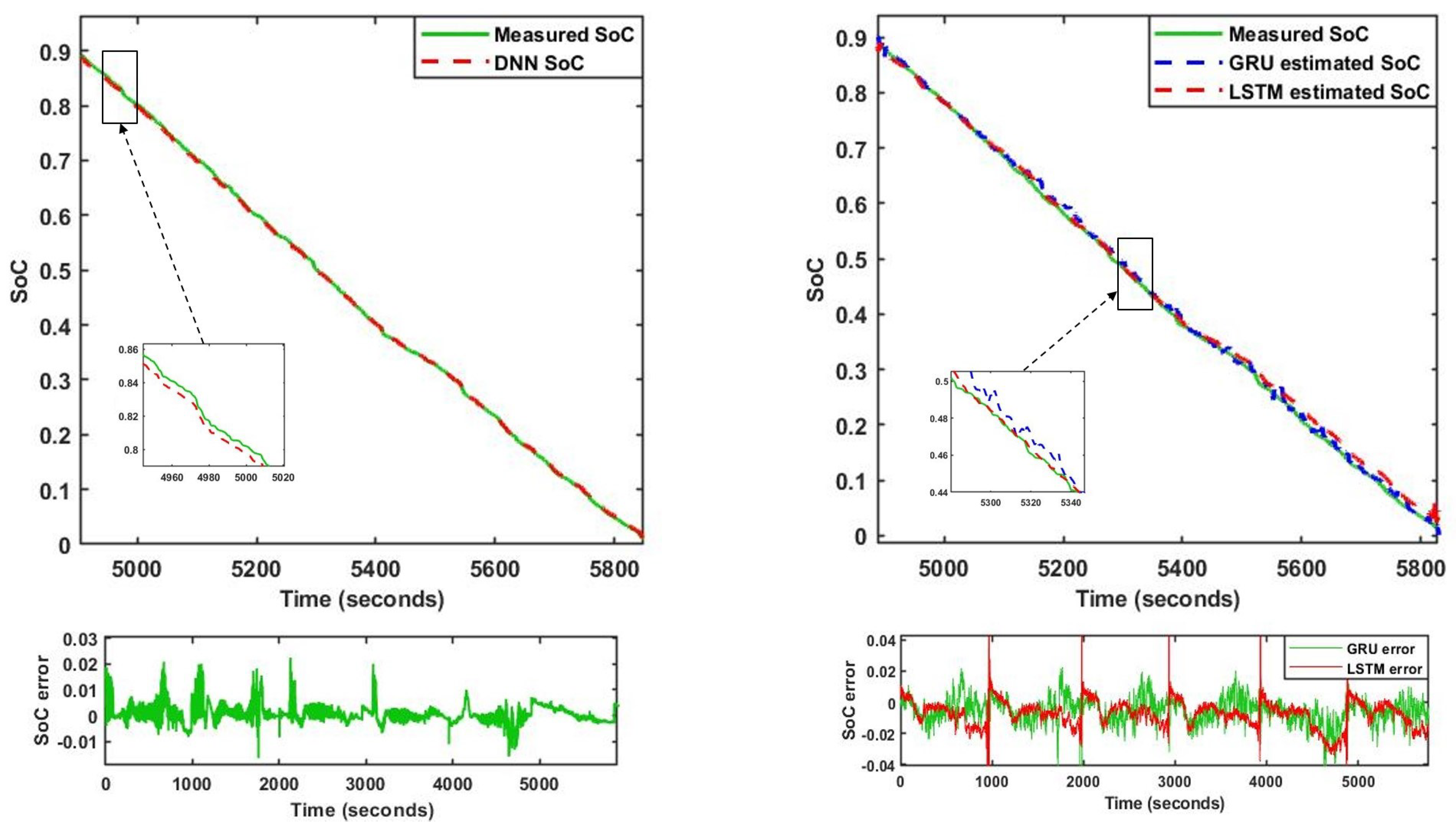 Applsci 14 06648 g010