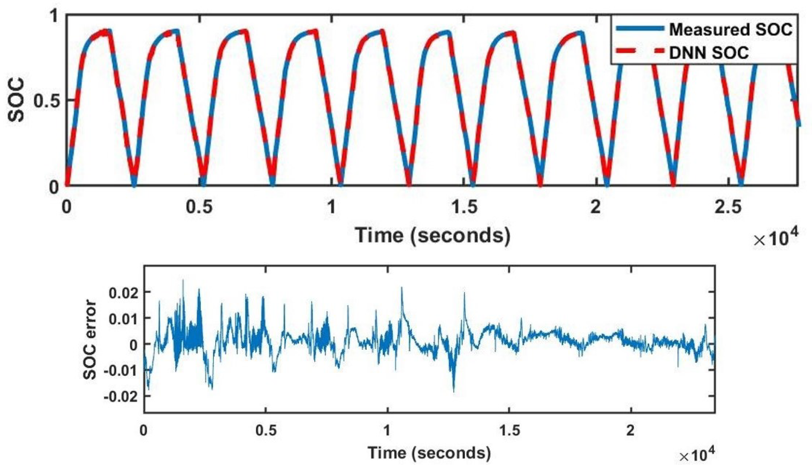 Applsci 14 06648 g011