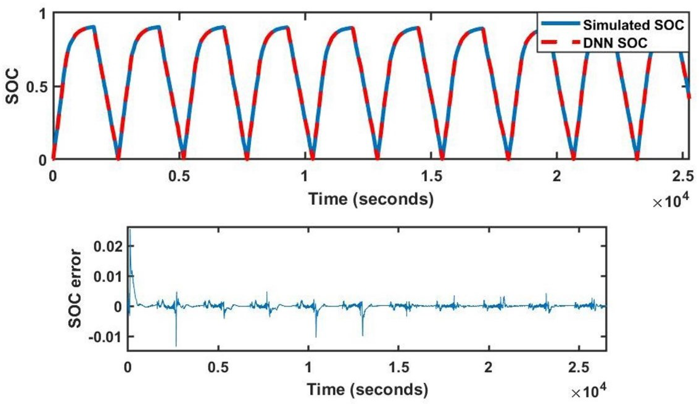 Applsci 14 06648 g012
