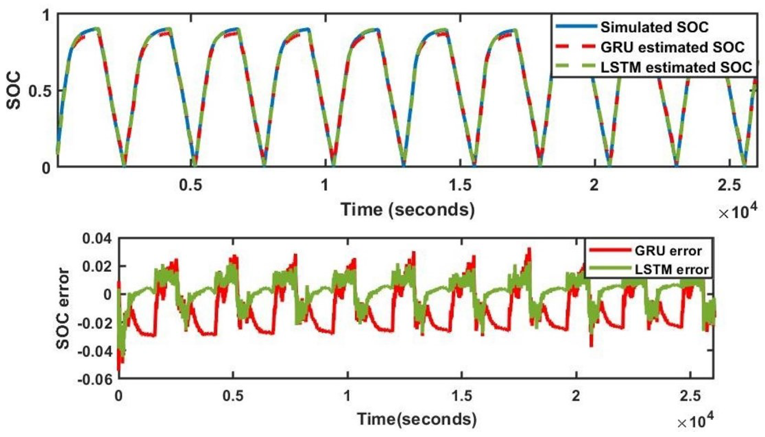 Applsci 14 06648 g016