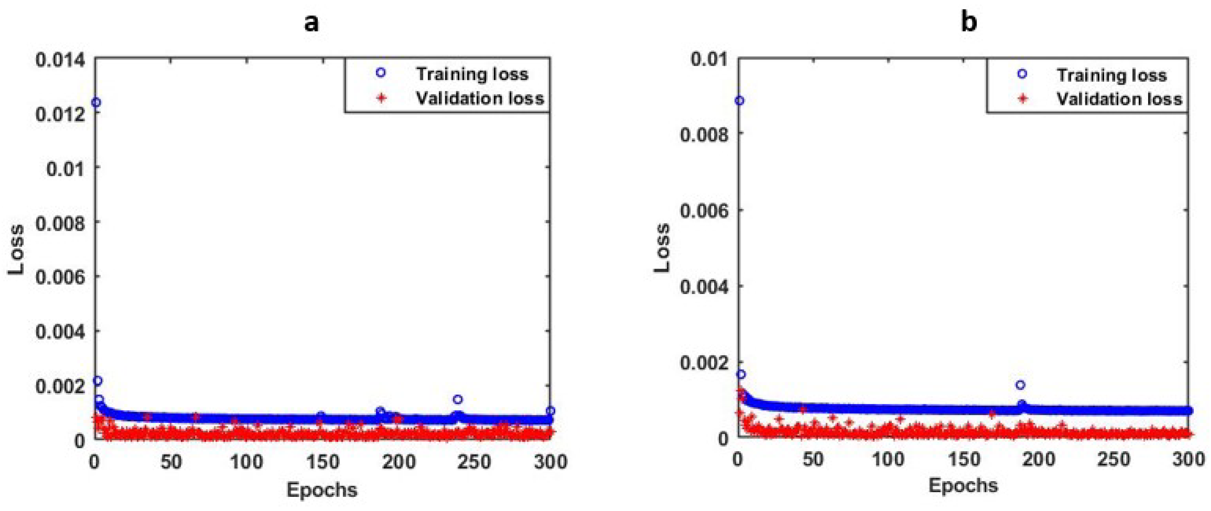 Applsci 14 06648 g017