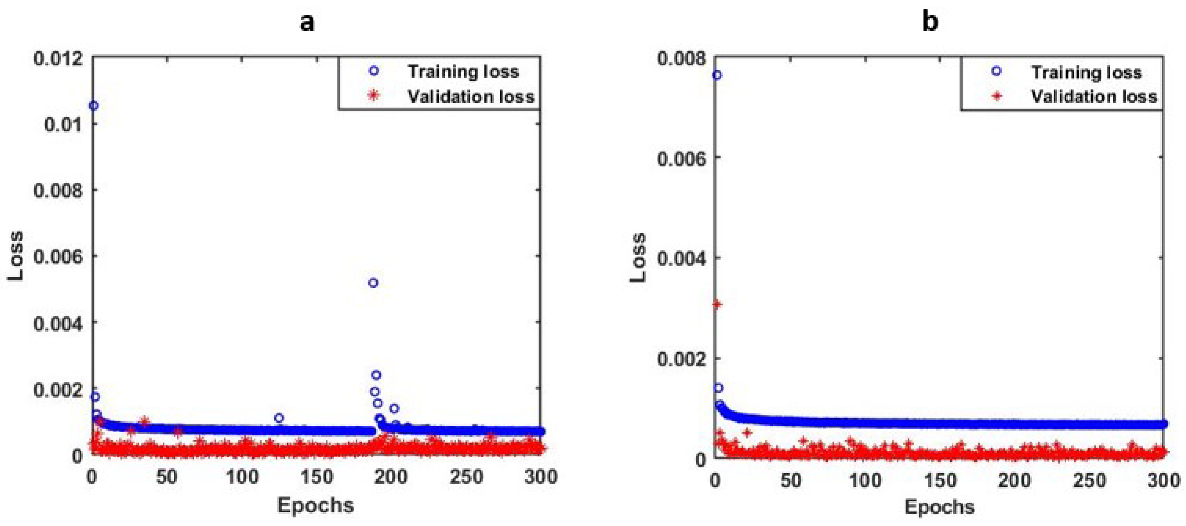 Applsci 14 06648 g018