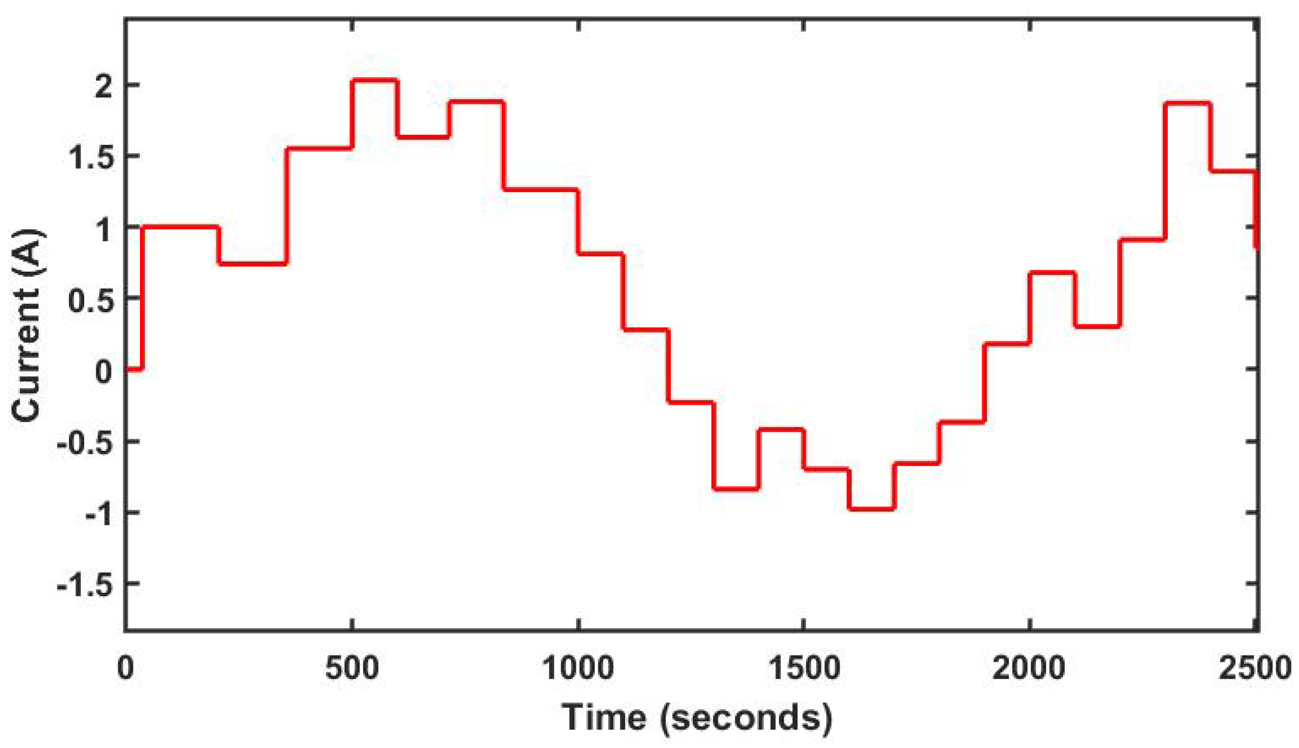 Applsci 14 06648 g021