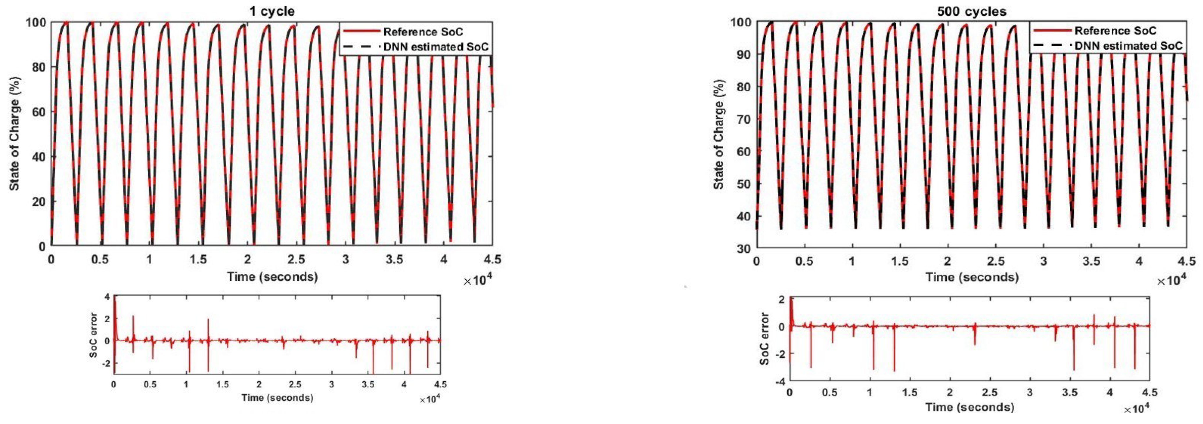 Applsci 14 06648 g024a