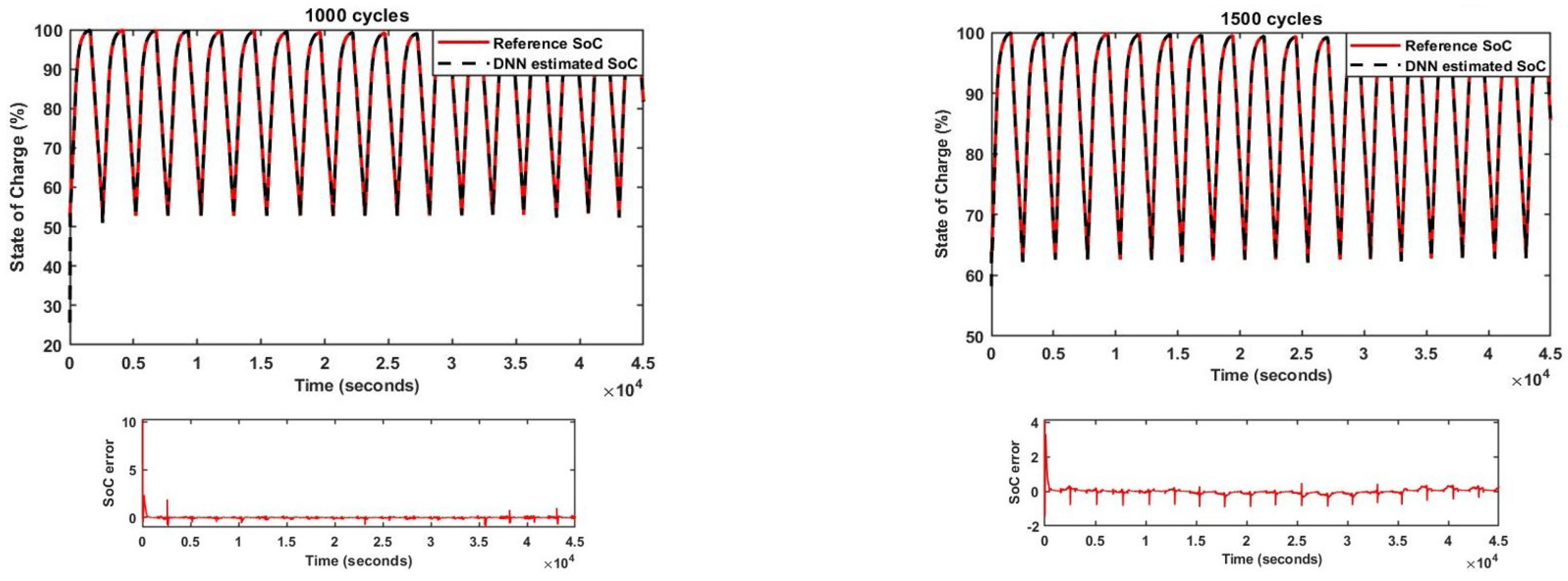 Applsci 14 06648 g024b