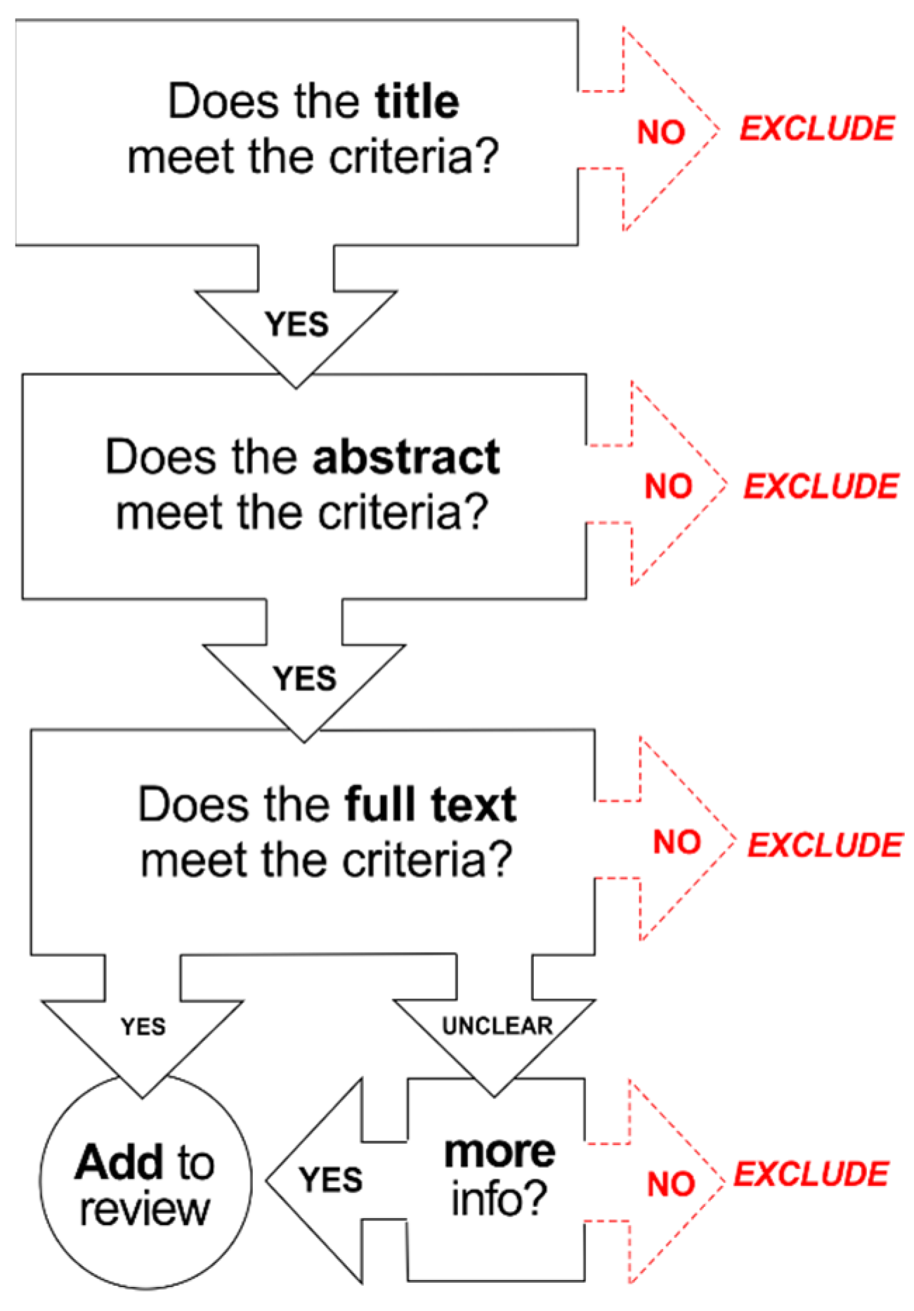 Applsci 14 06649 g001