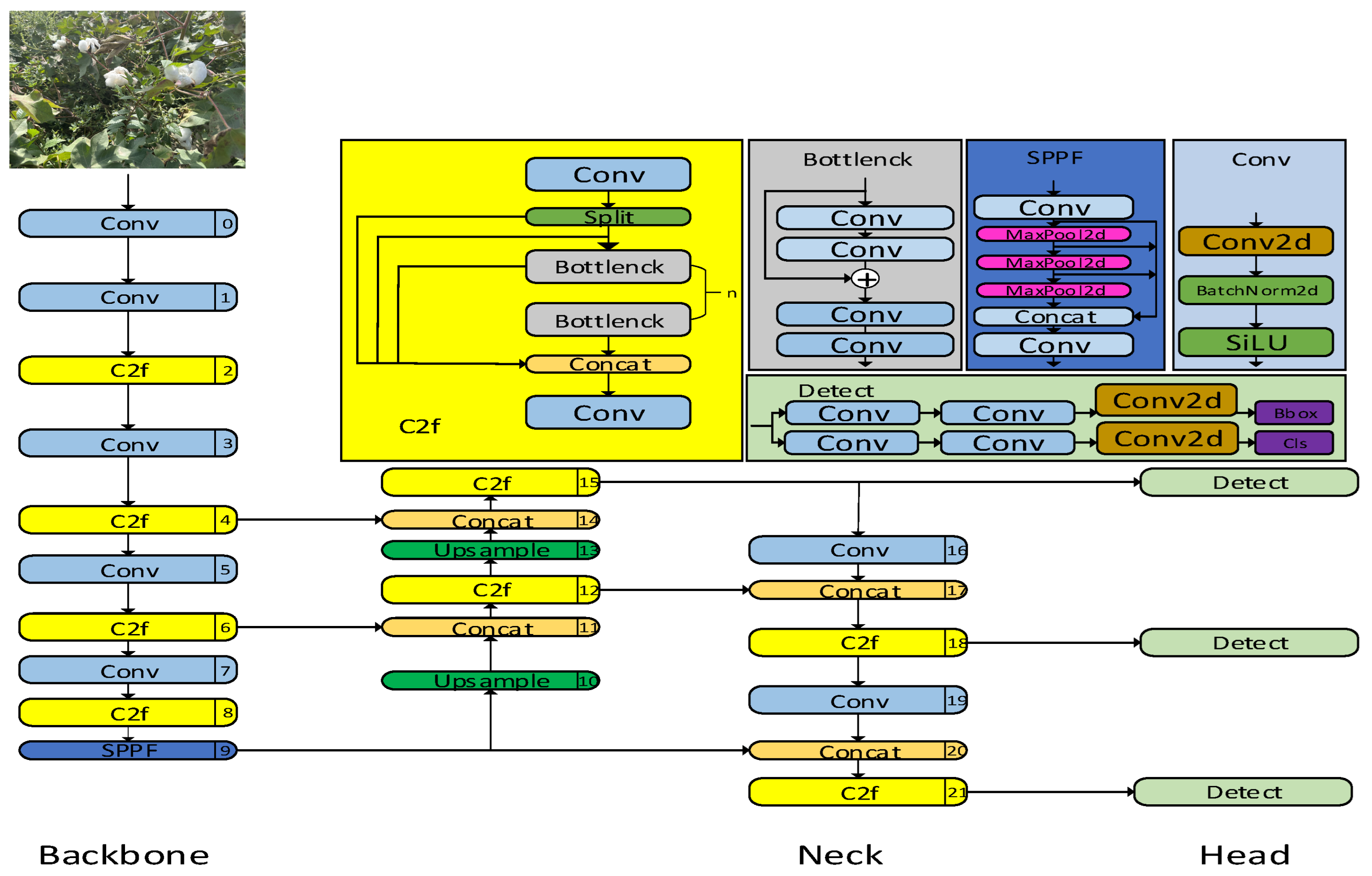 Applsci 14 06650 g004