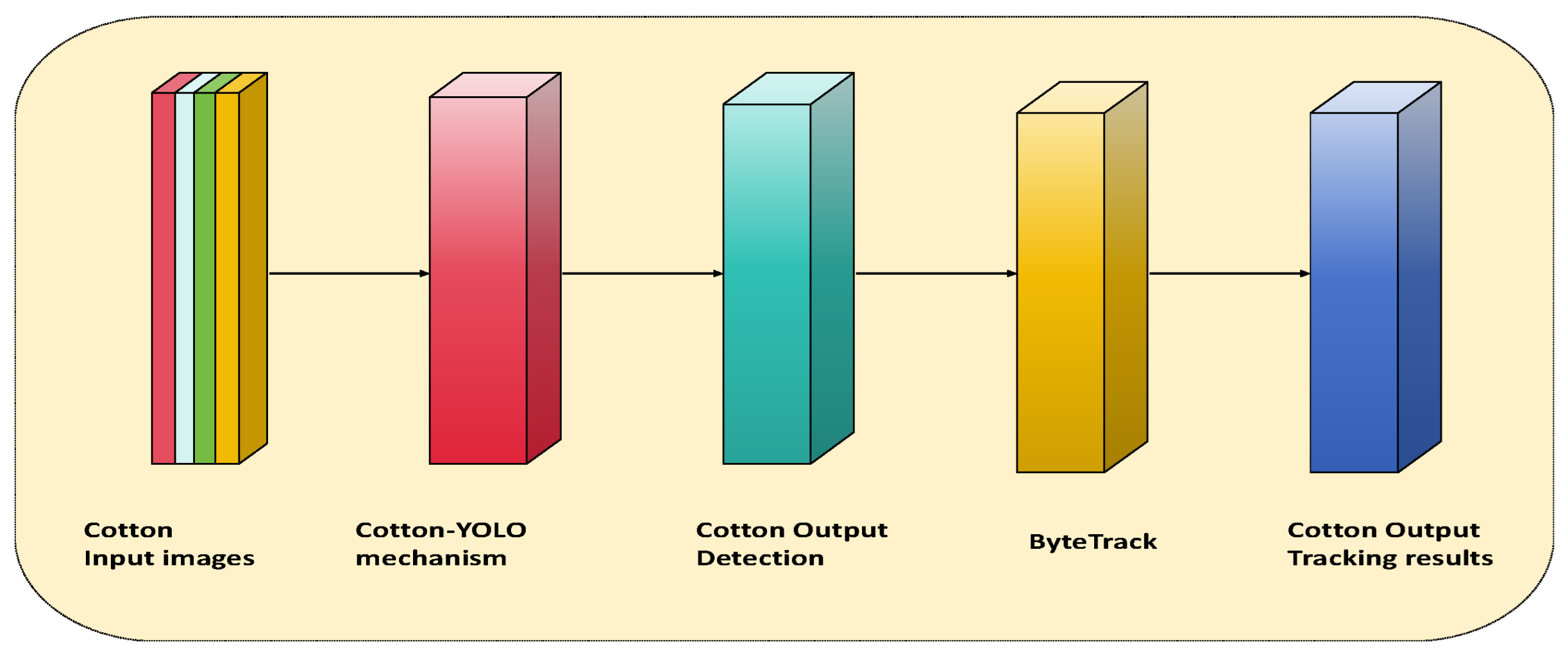 Applsci 14 06650 g012