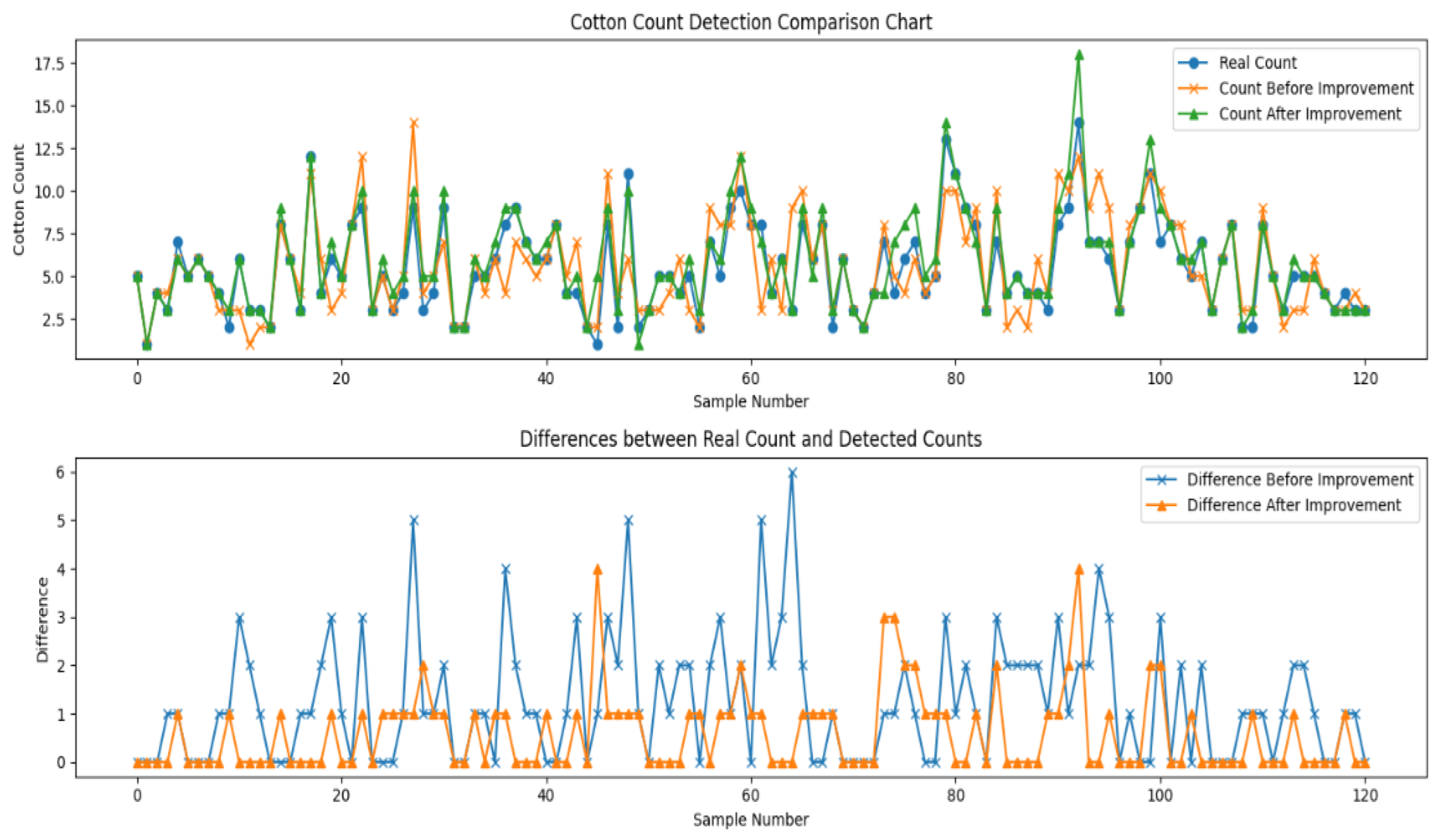 Applsci 14 06650 g015