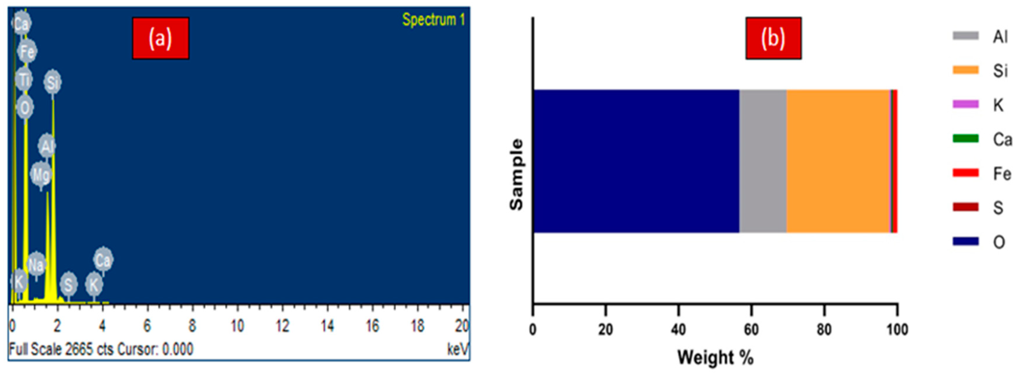 Applsci 14 06651 g004