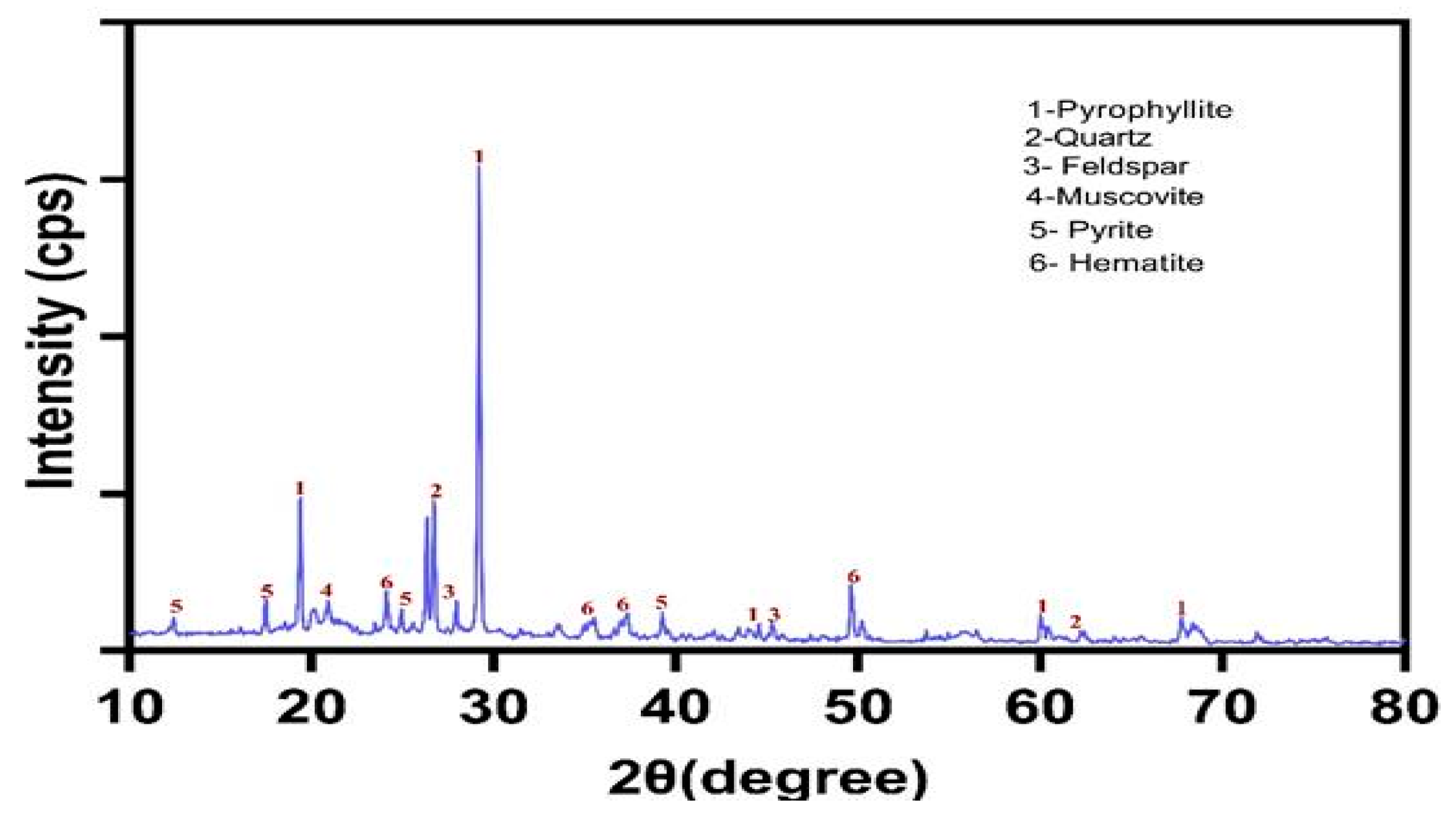 Applsci 14 06651 g005