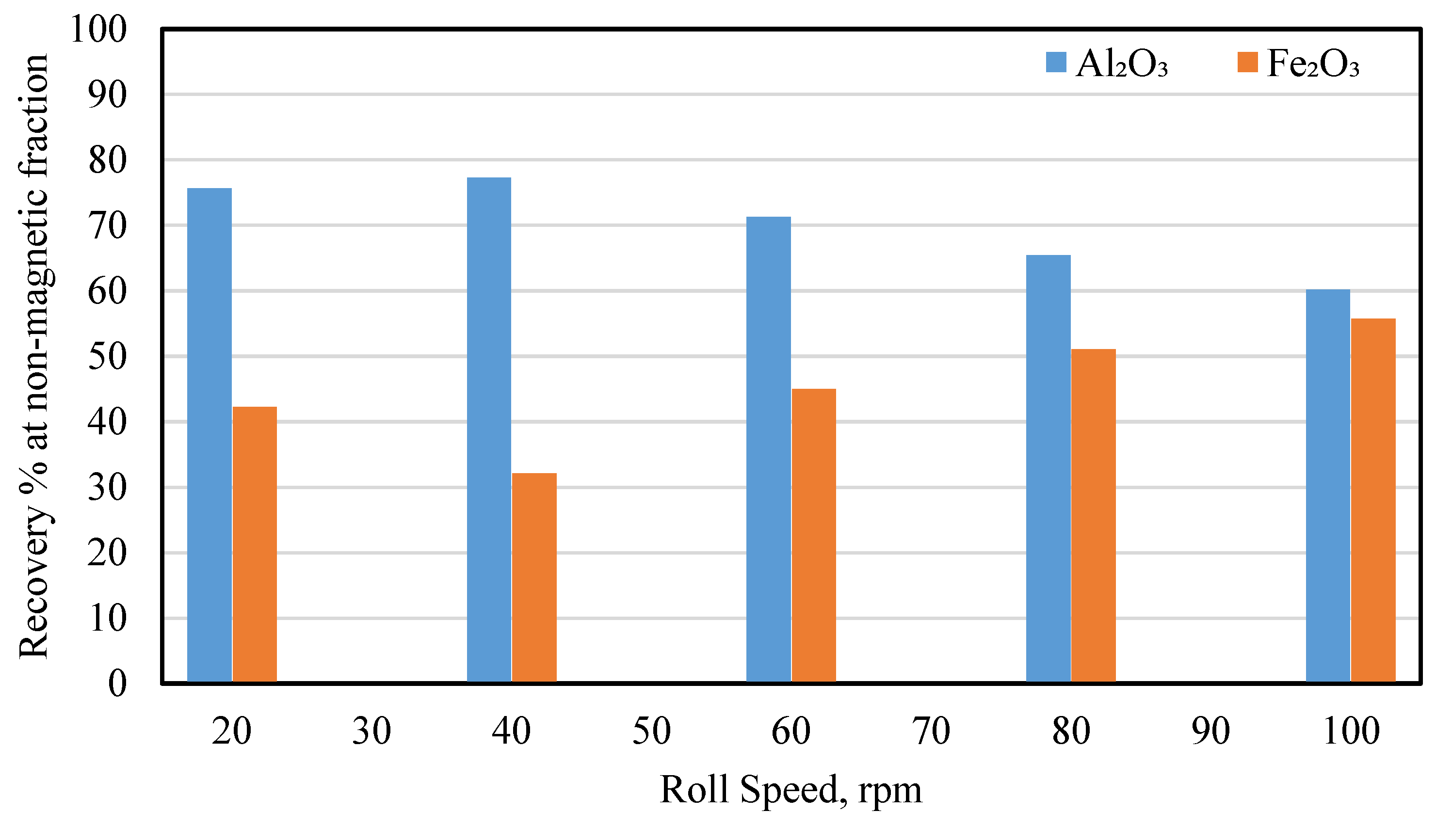 Applsci 14 06651 g006