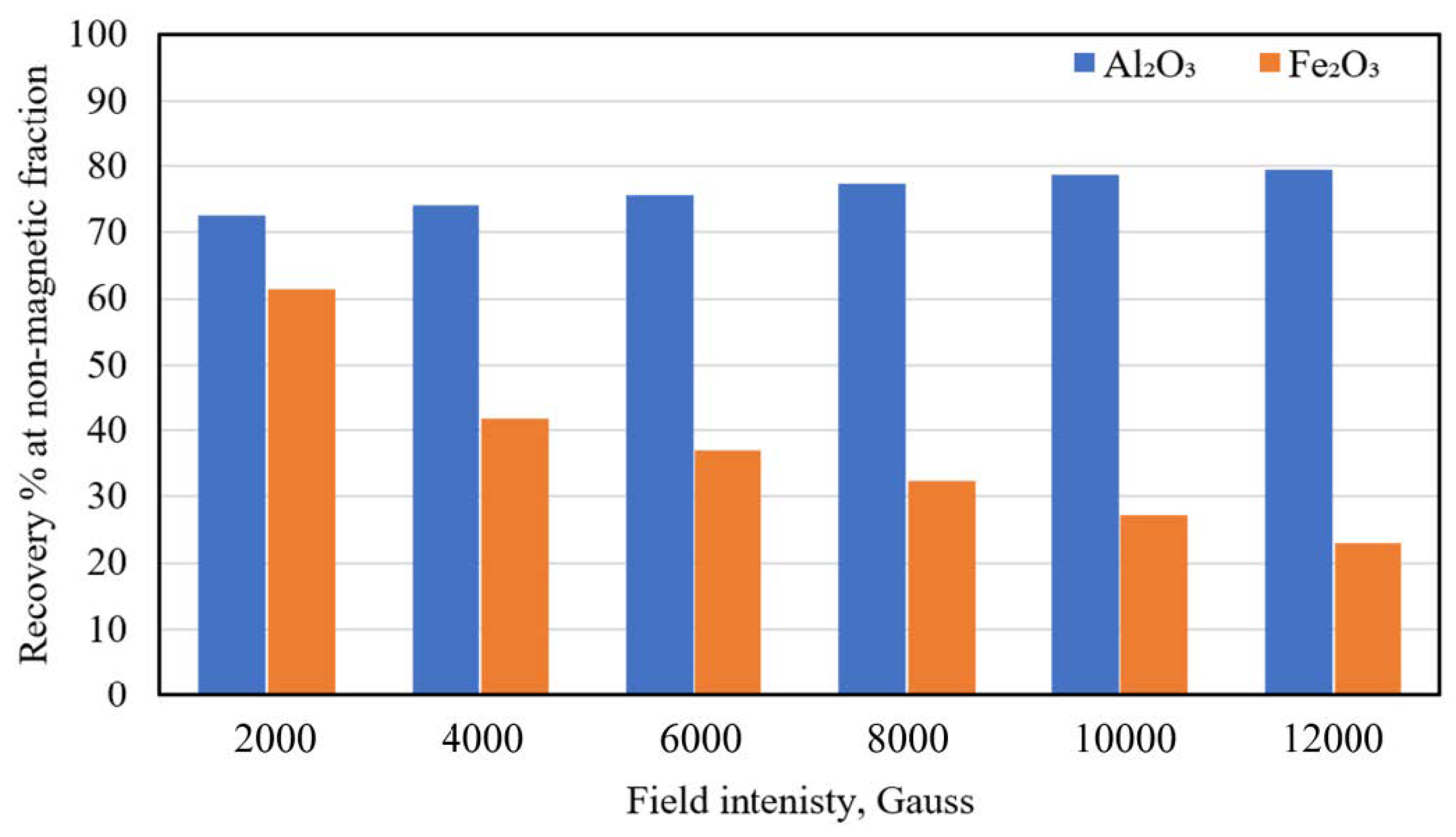 Applsci 14 06651 g008