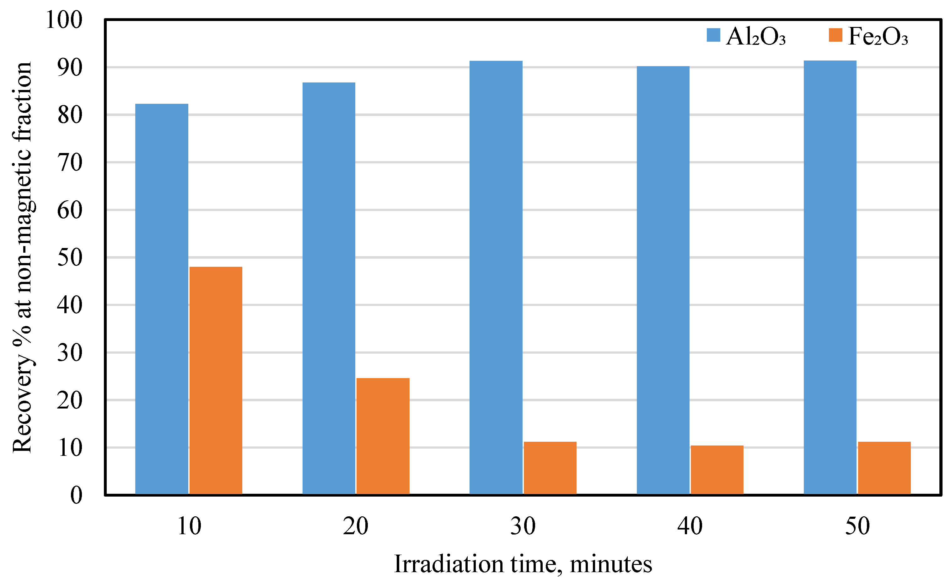 Applsci 14 06651 g011