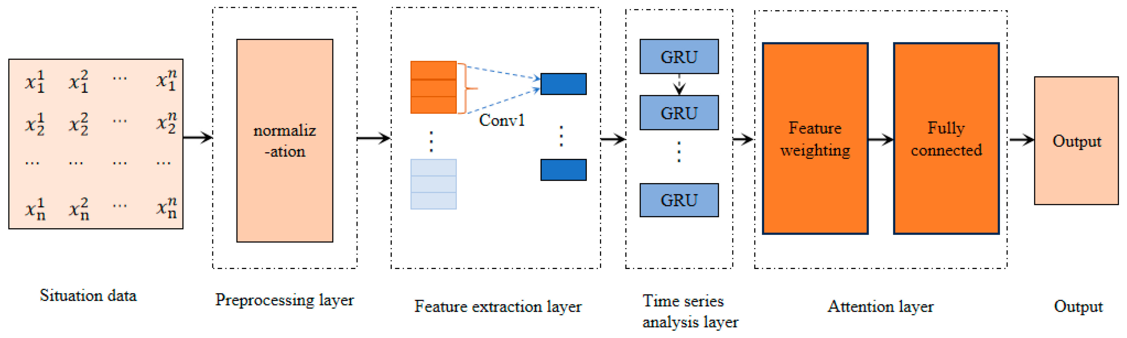 Applsci 14 06652 g001