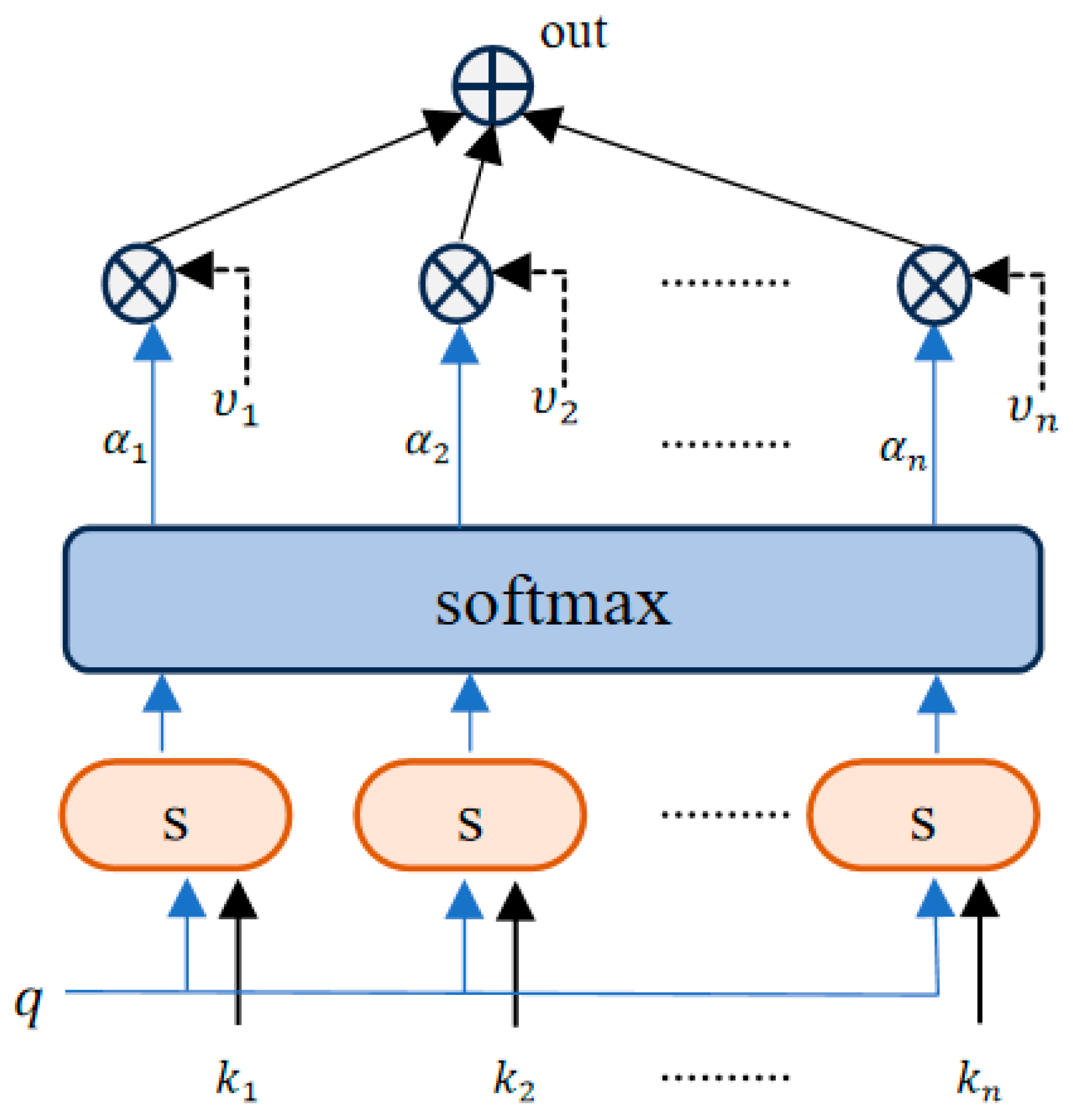 Applsci 14 06652 g003