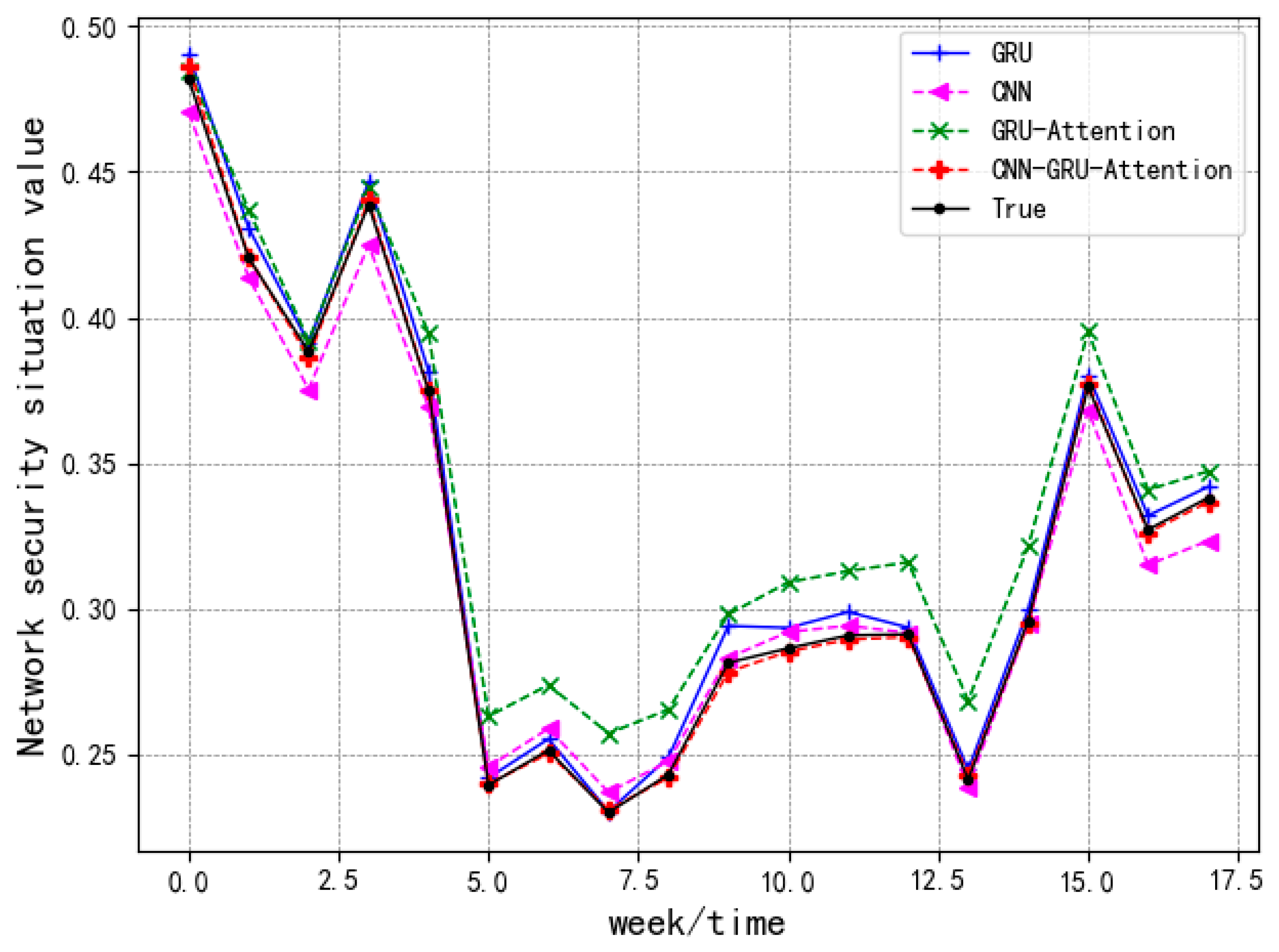 Applsci 14 06652 g005