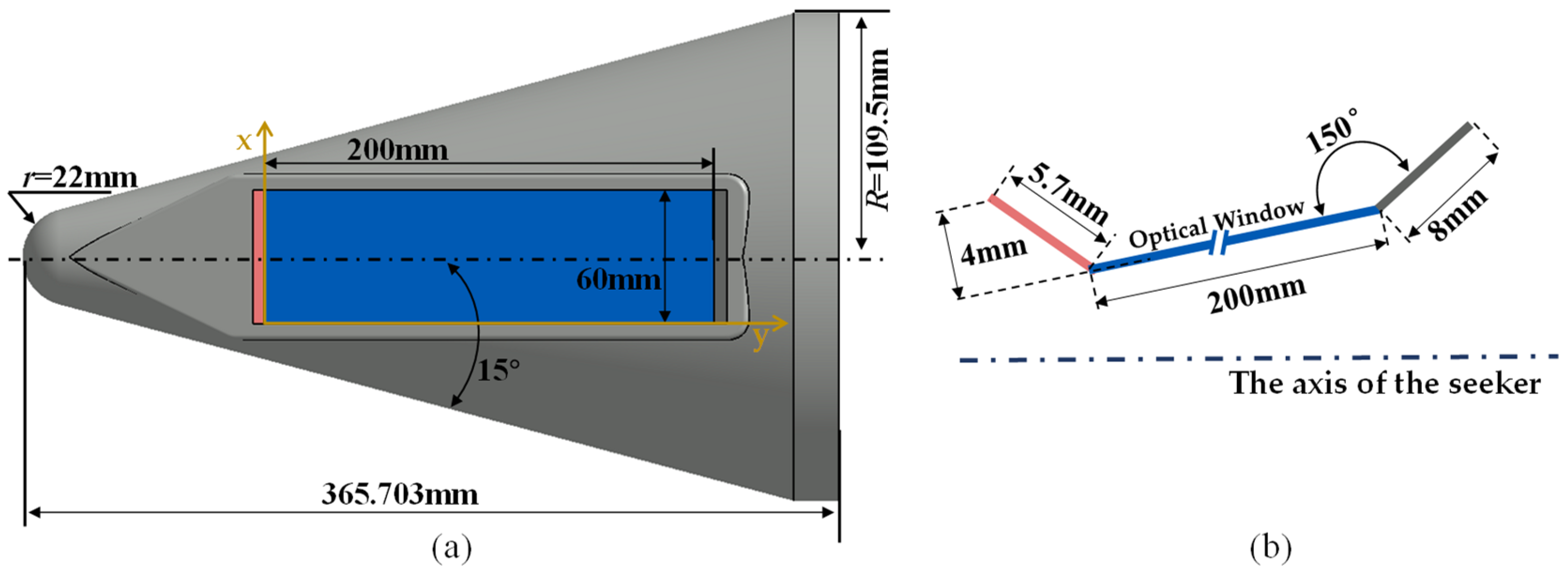 Applsci 14 06653 g001