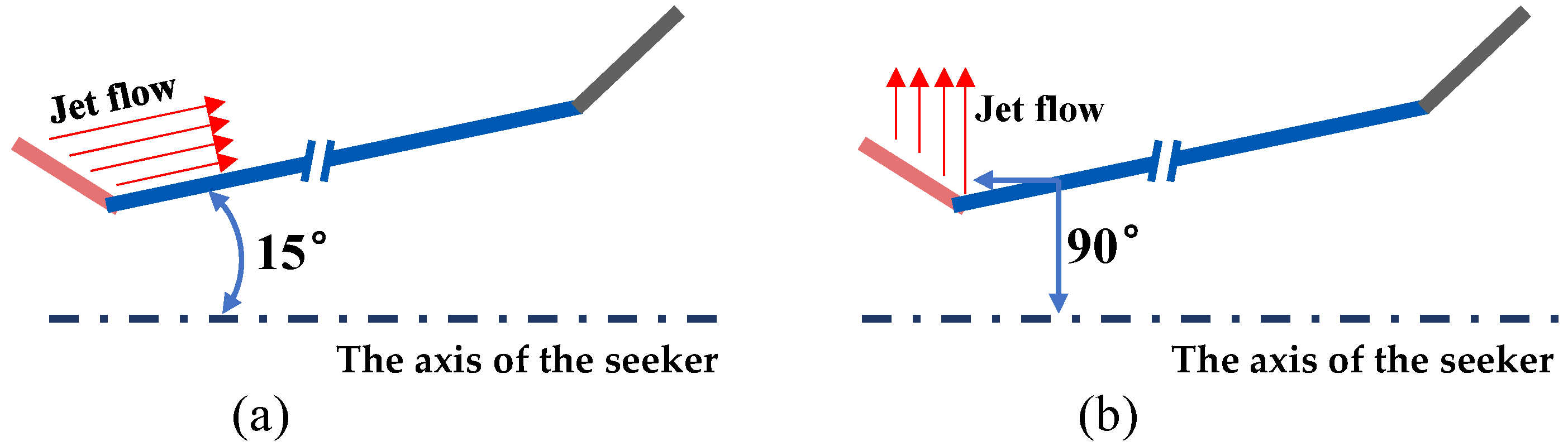 Applsci 14 06653 g002