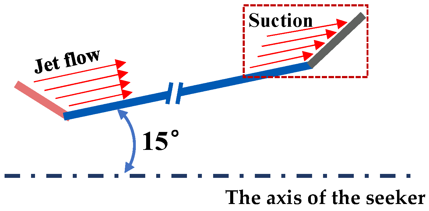 Applsci 14 06653 g004