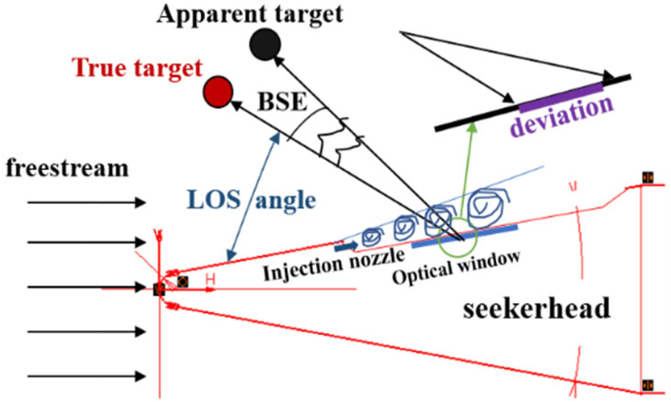 Applsci 14 06653 g006