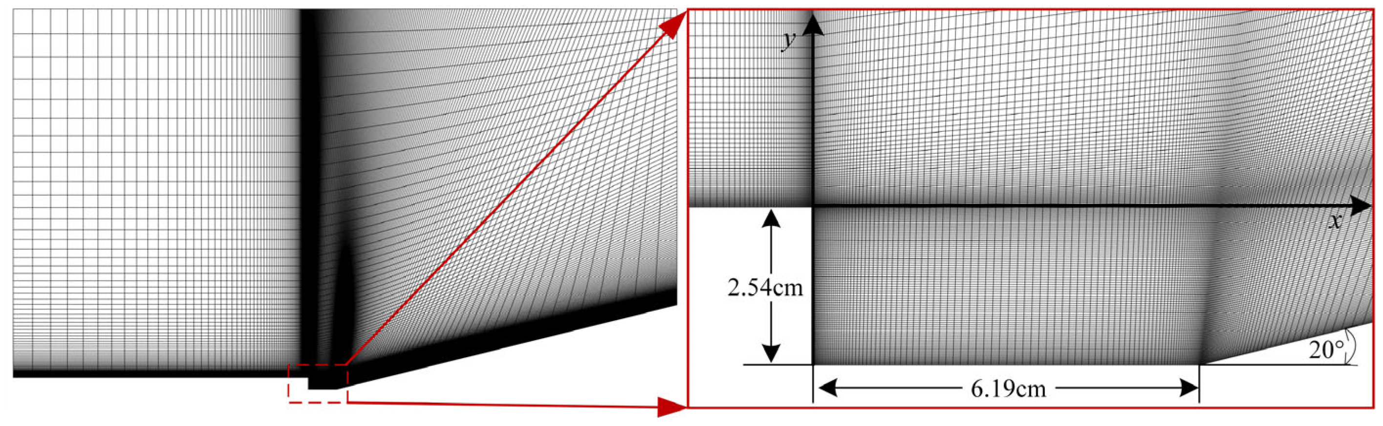 Applsci 14 06653 g008