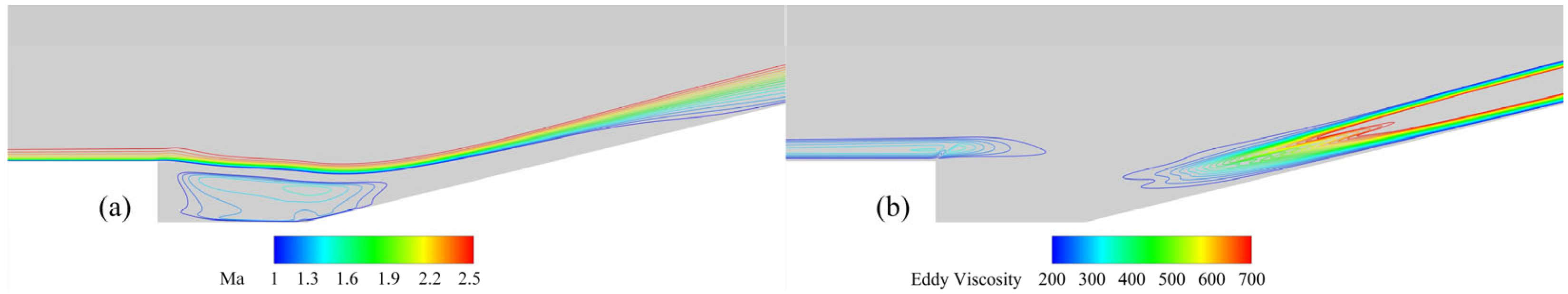 Applsci 14 06653 g009