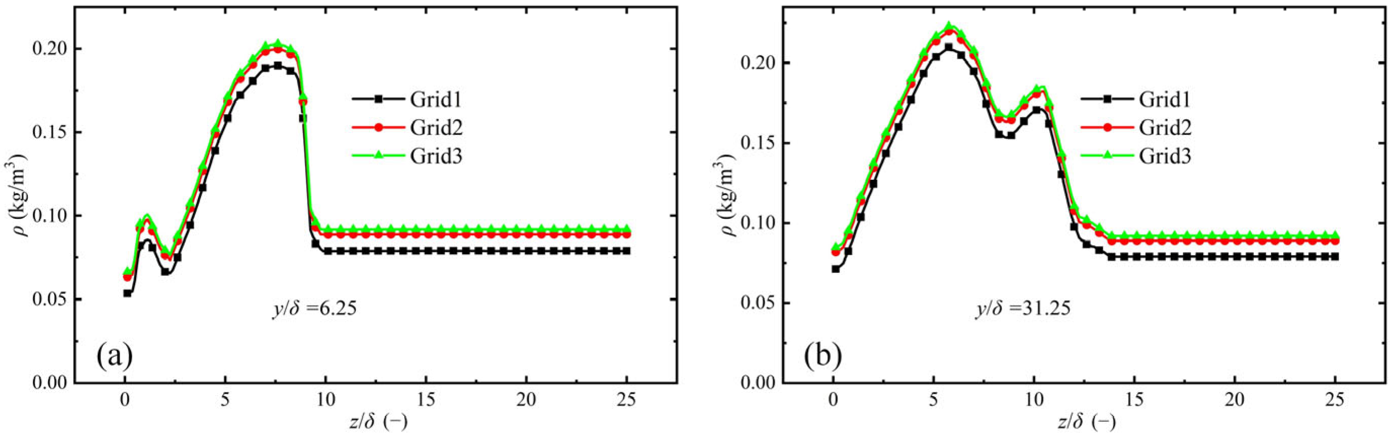 Applsci 14 06653 g011