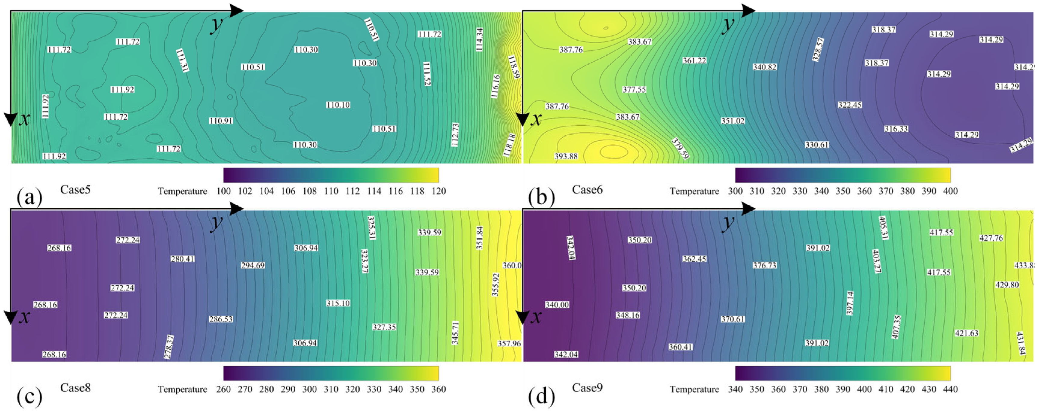 Applsci 14 06653 g014