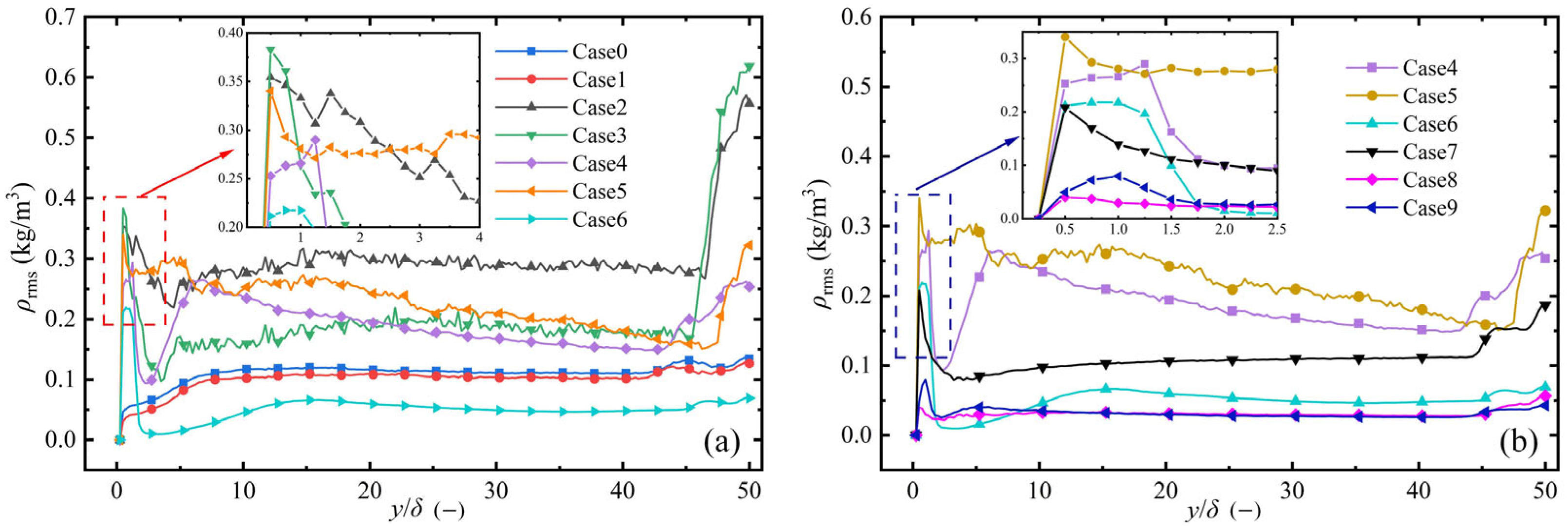 Applsci 14 06653 g015