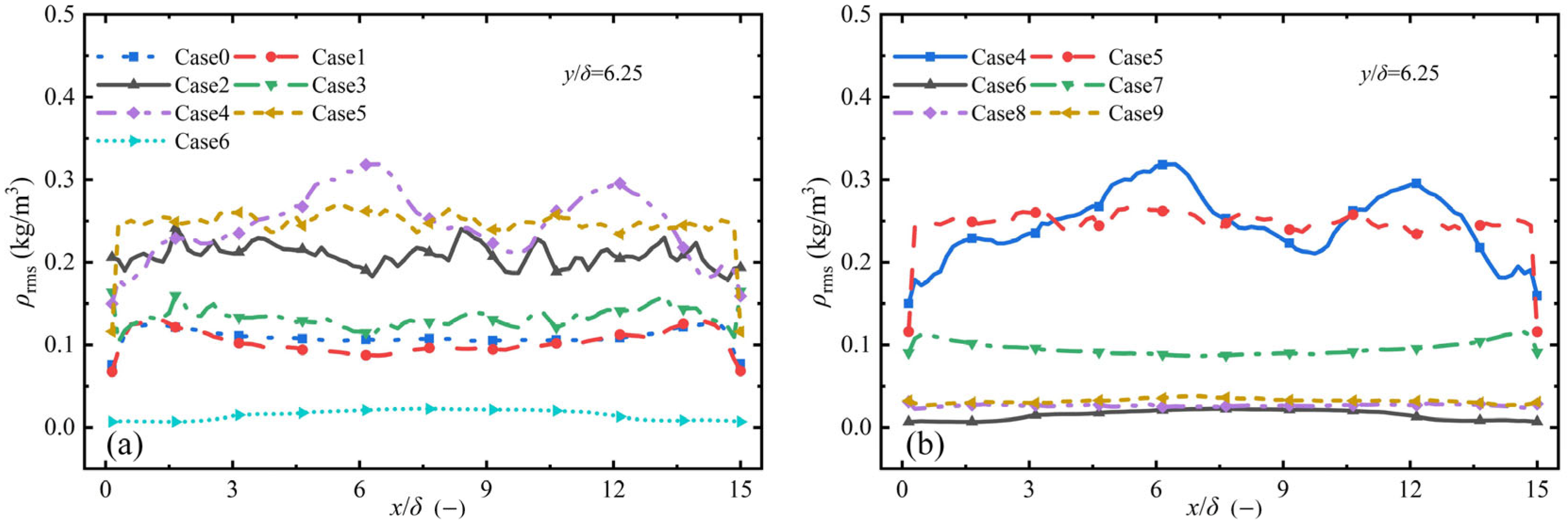 Applsci 14 06653 g016