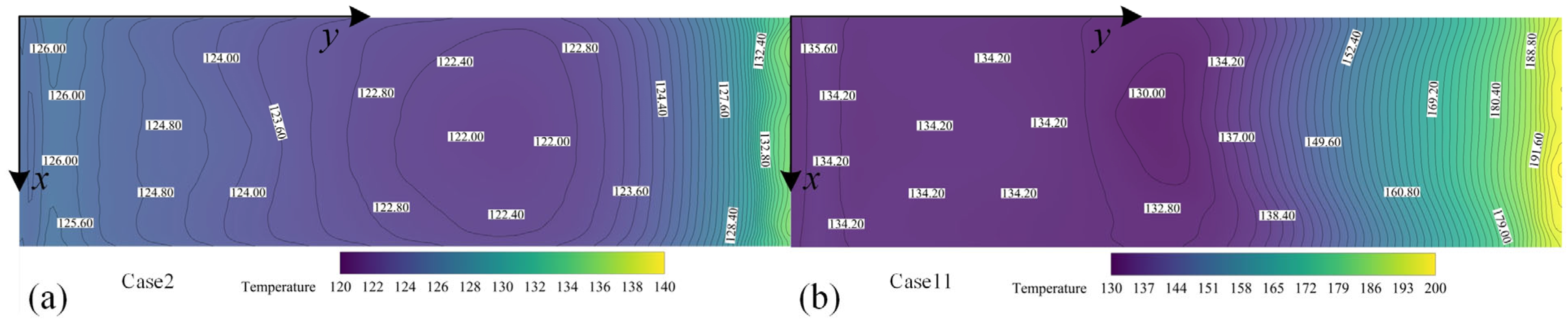 Applsci 14 06653 g021