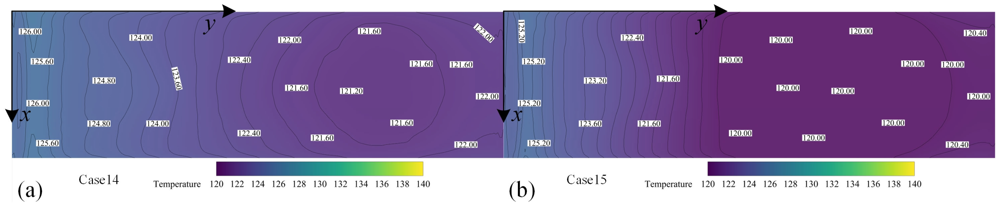 Applsci 14 06653 g026