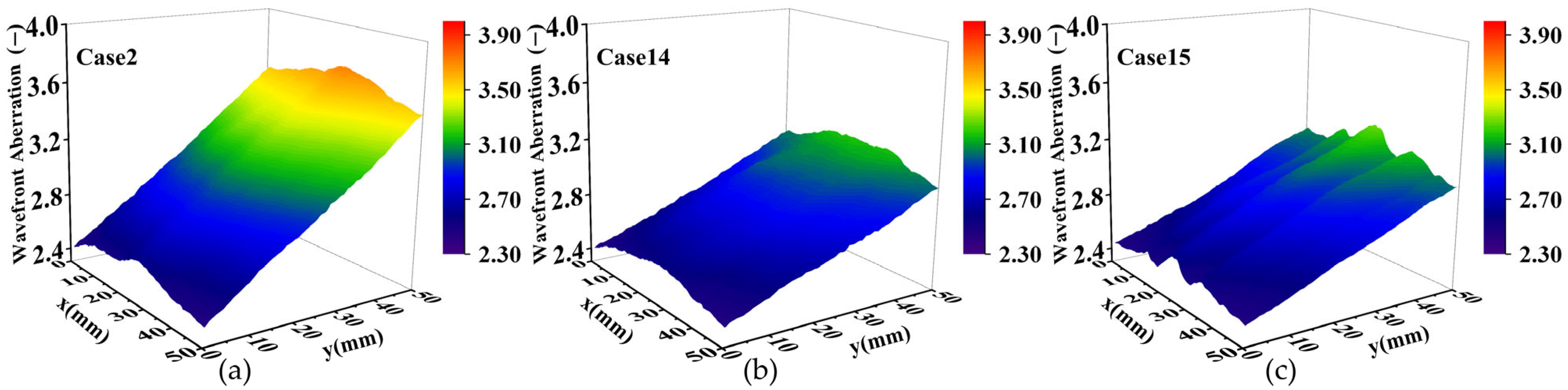 Applsci 14 06653 g030