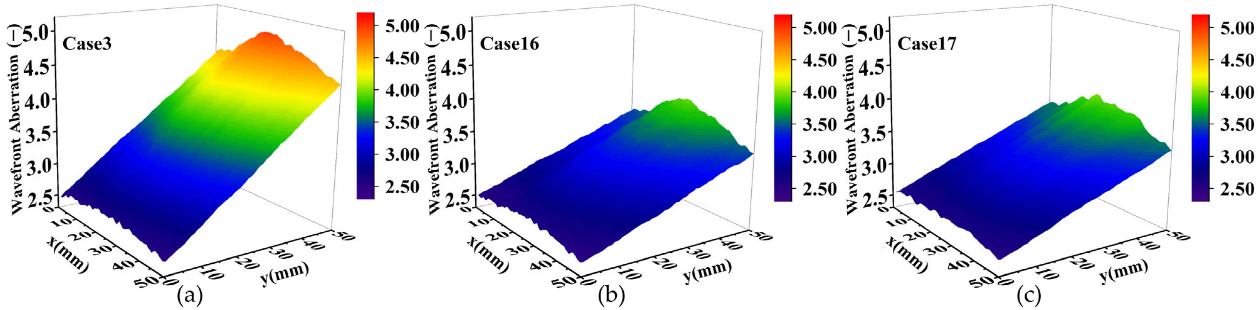 Applsci 14 06653 g031