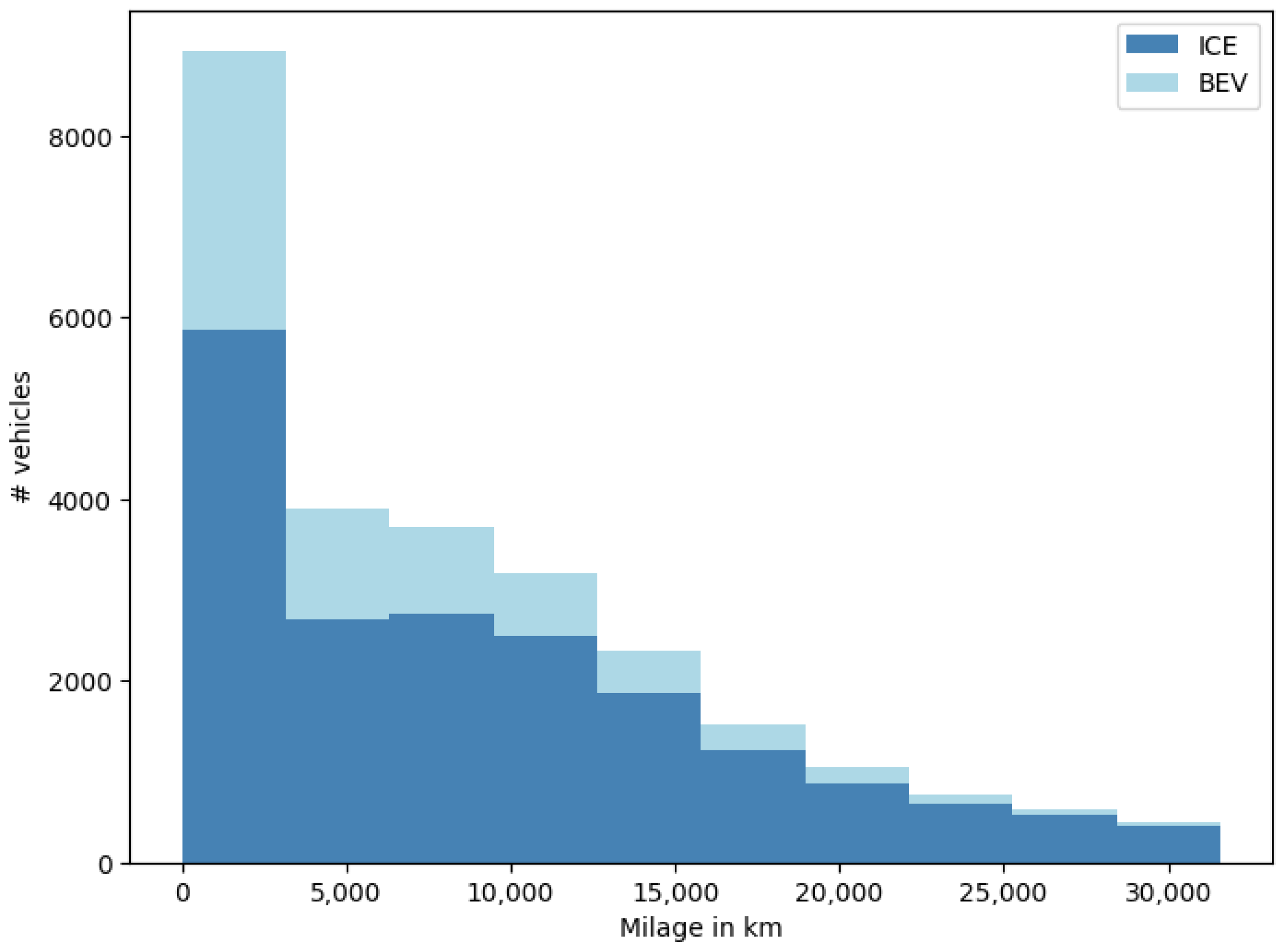 Applsci 14 06654 g001