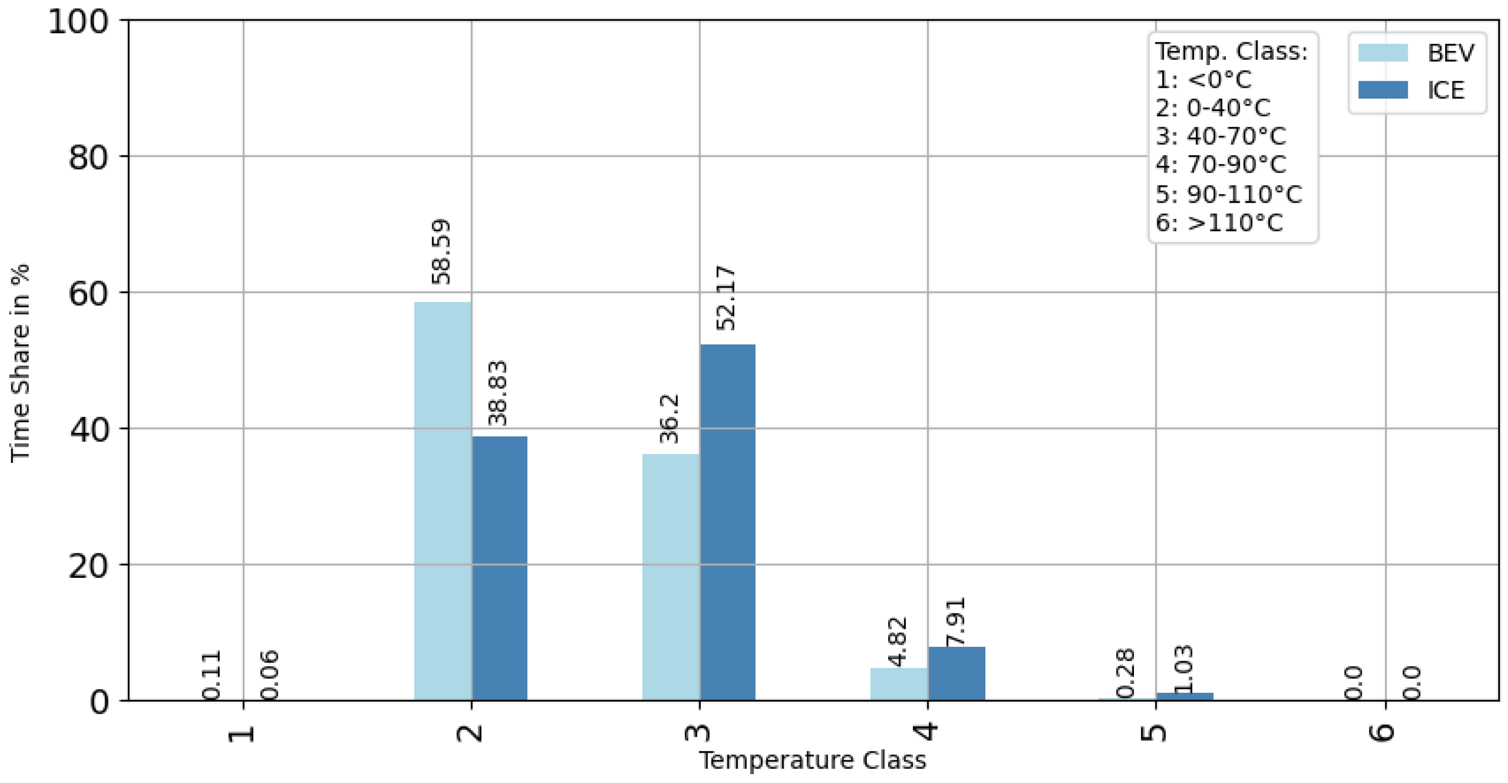 Applsci 14 06654 g003
