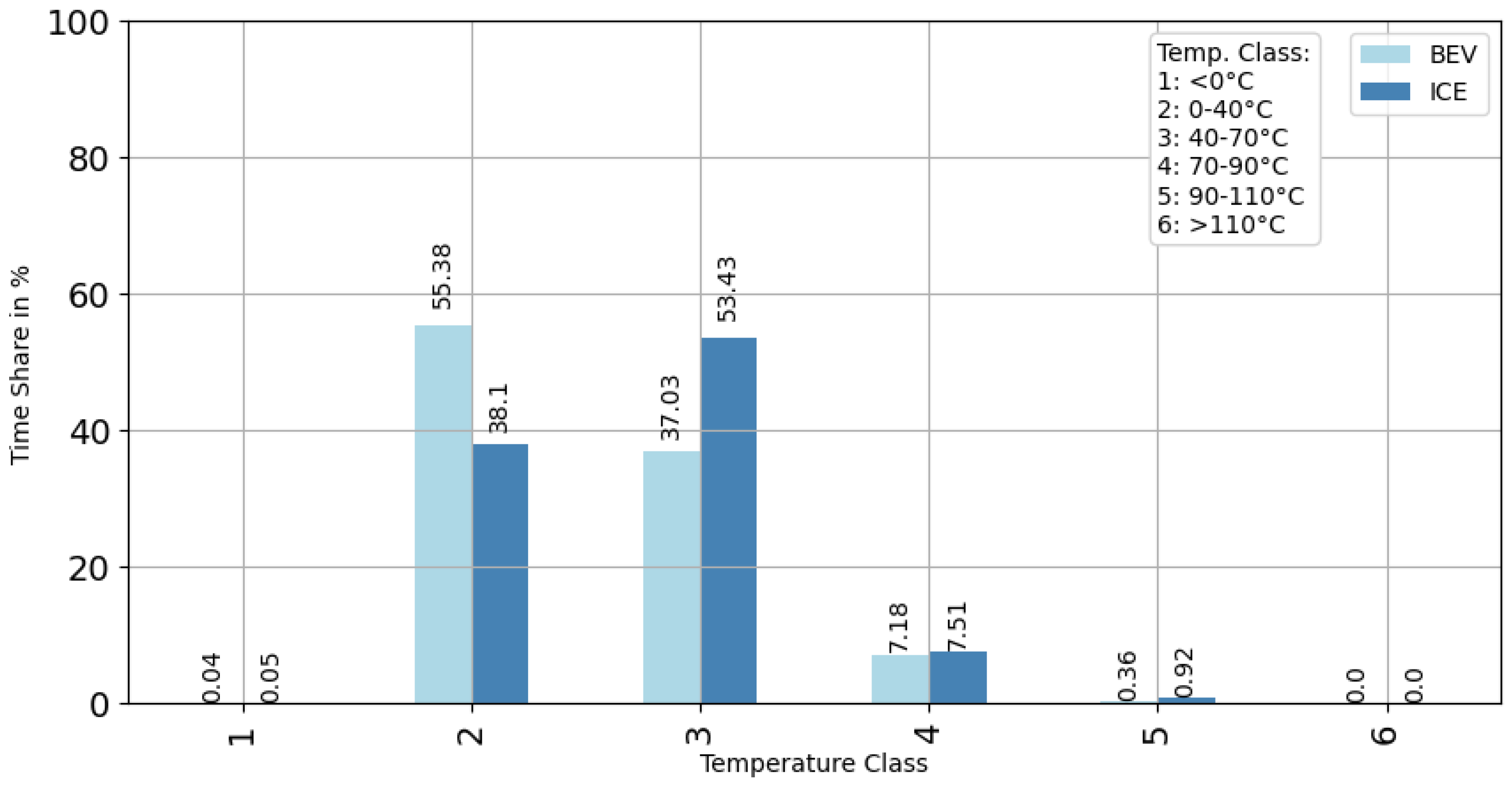 Applsci 14 06654 g005