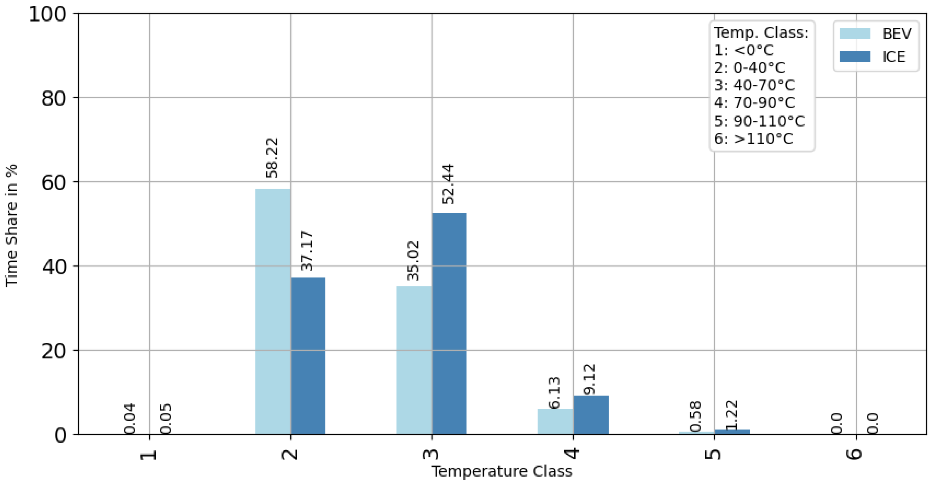 Applsci 14 06654 g006
