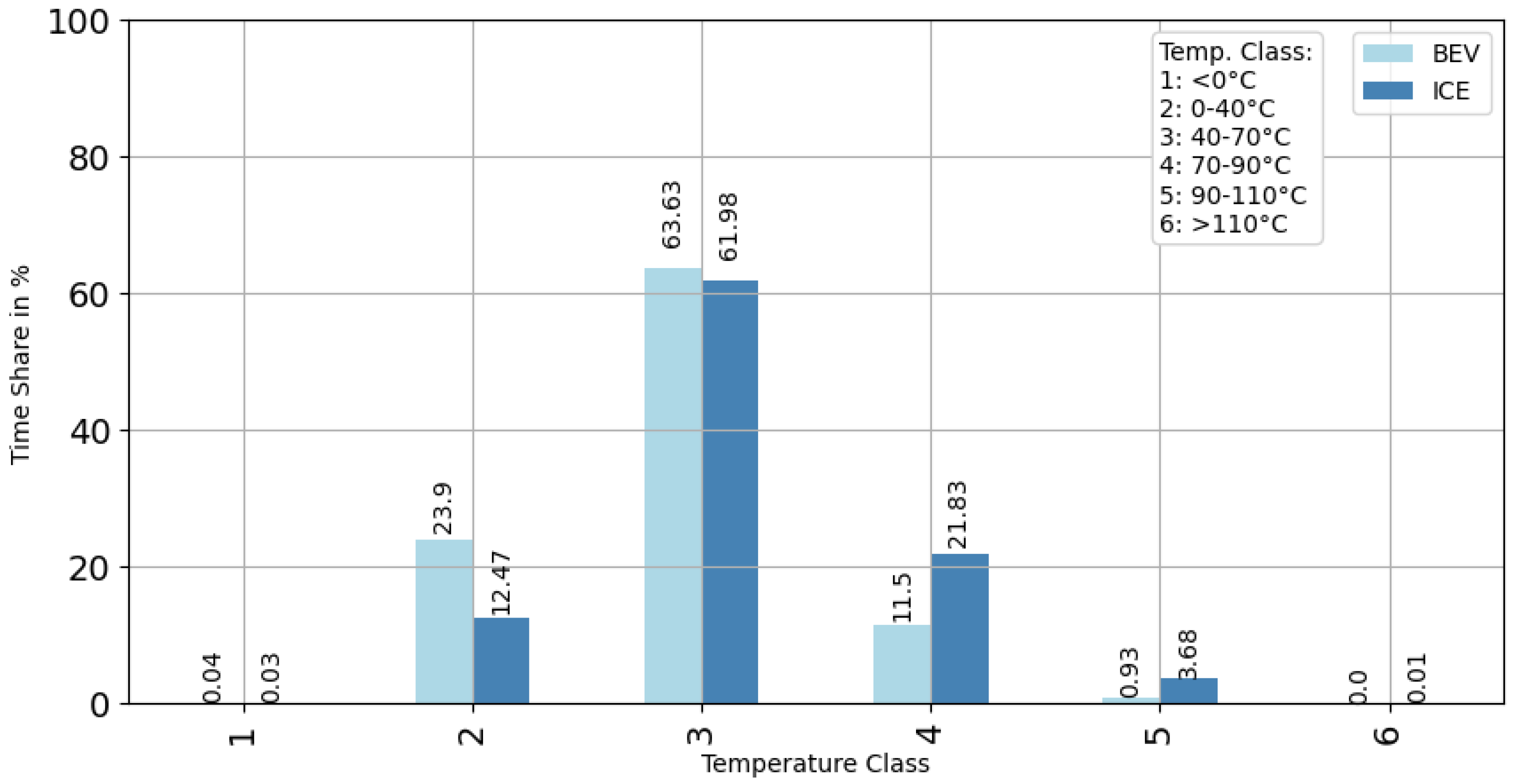 Applsci 14 06654 g008