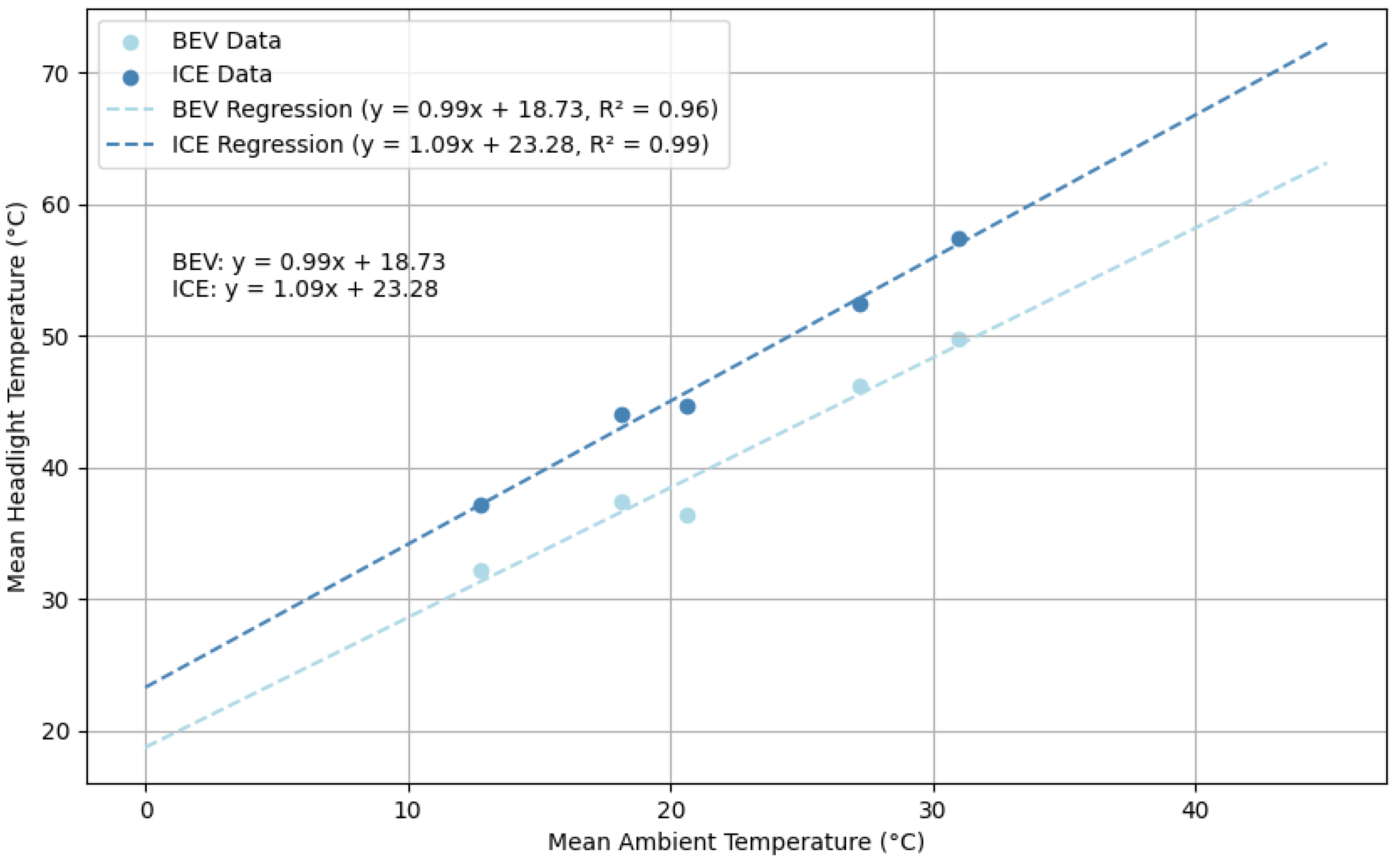 Applsci 14 06654 g009