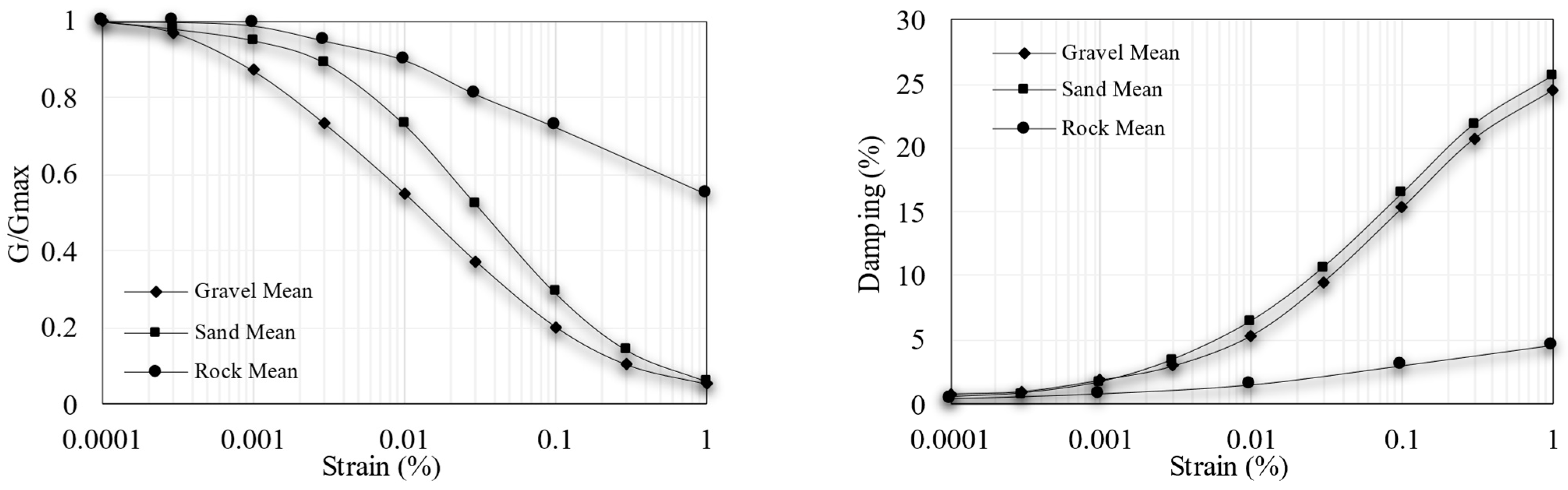 Applsci 14 06658 g003