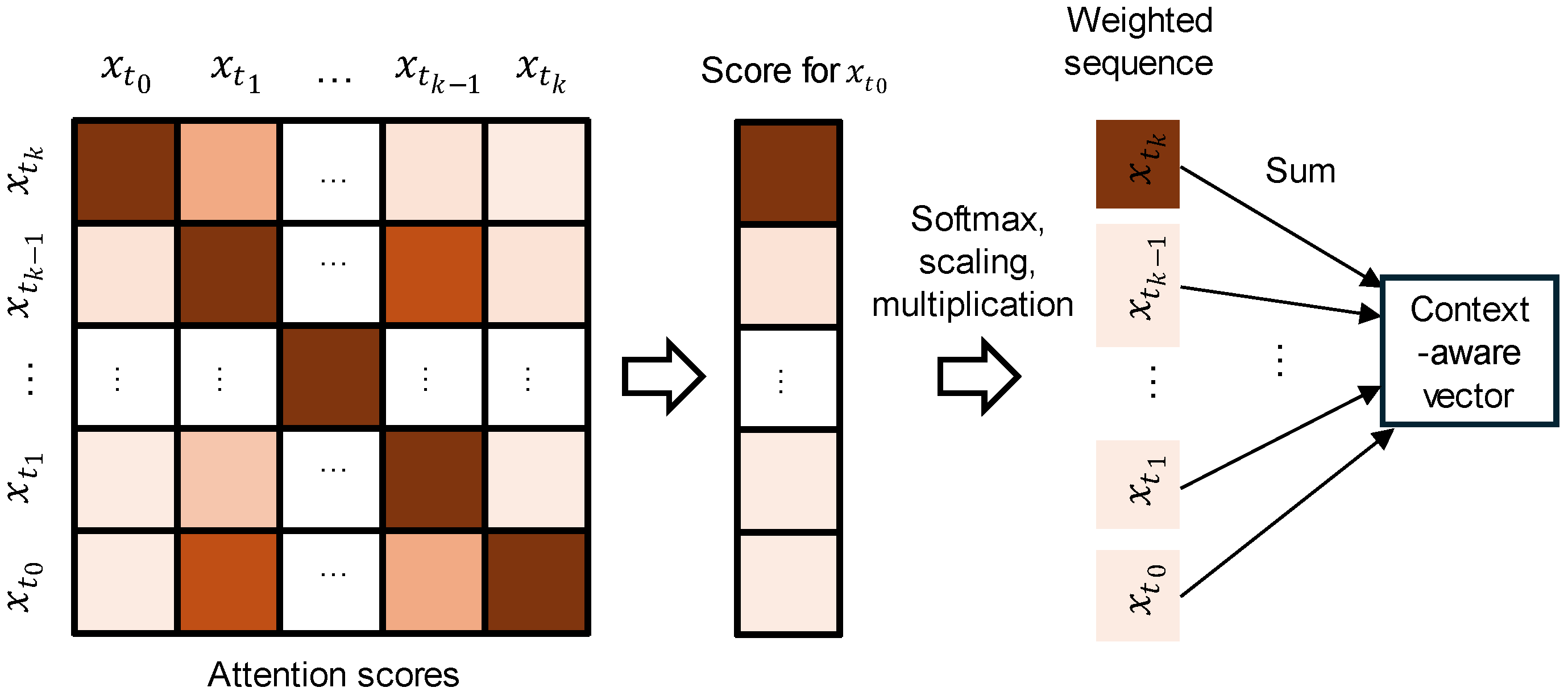 Applsci 14 06658 g008